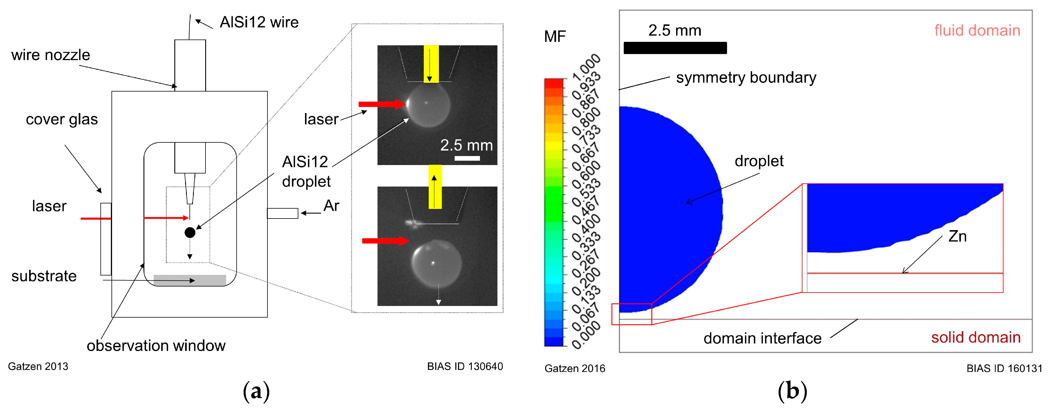 Metals 07 00535 g001
