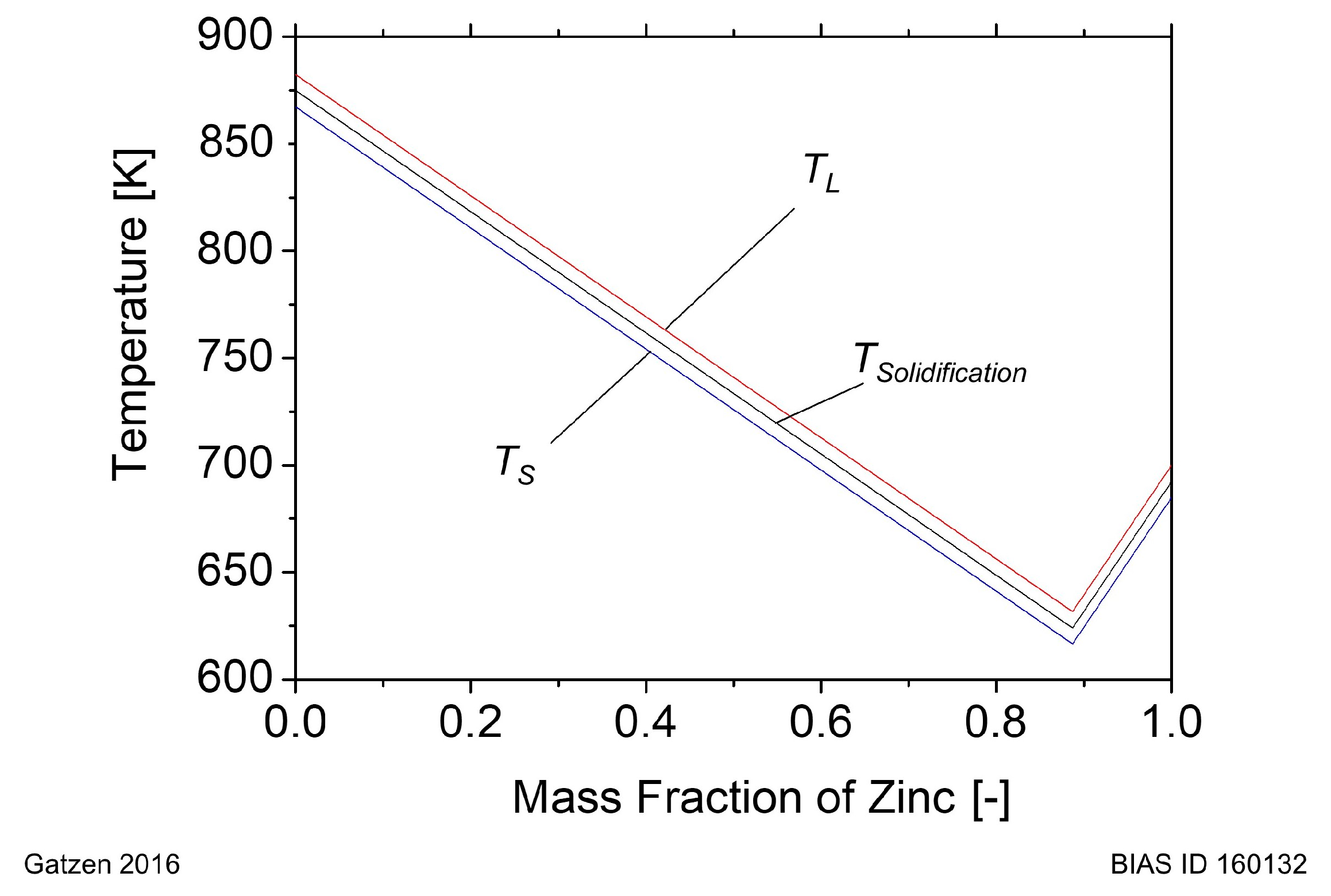 Metals 07 00535 g002