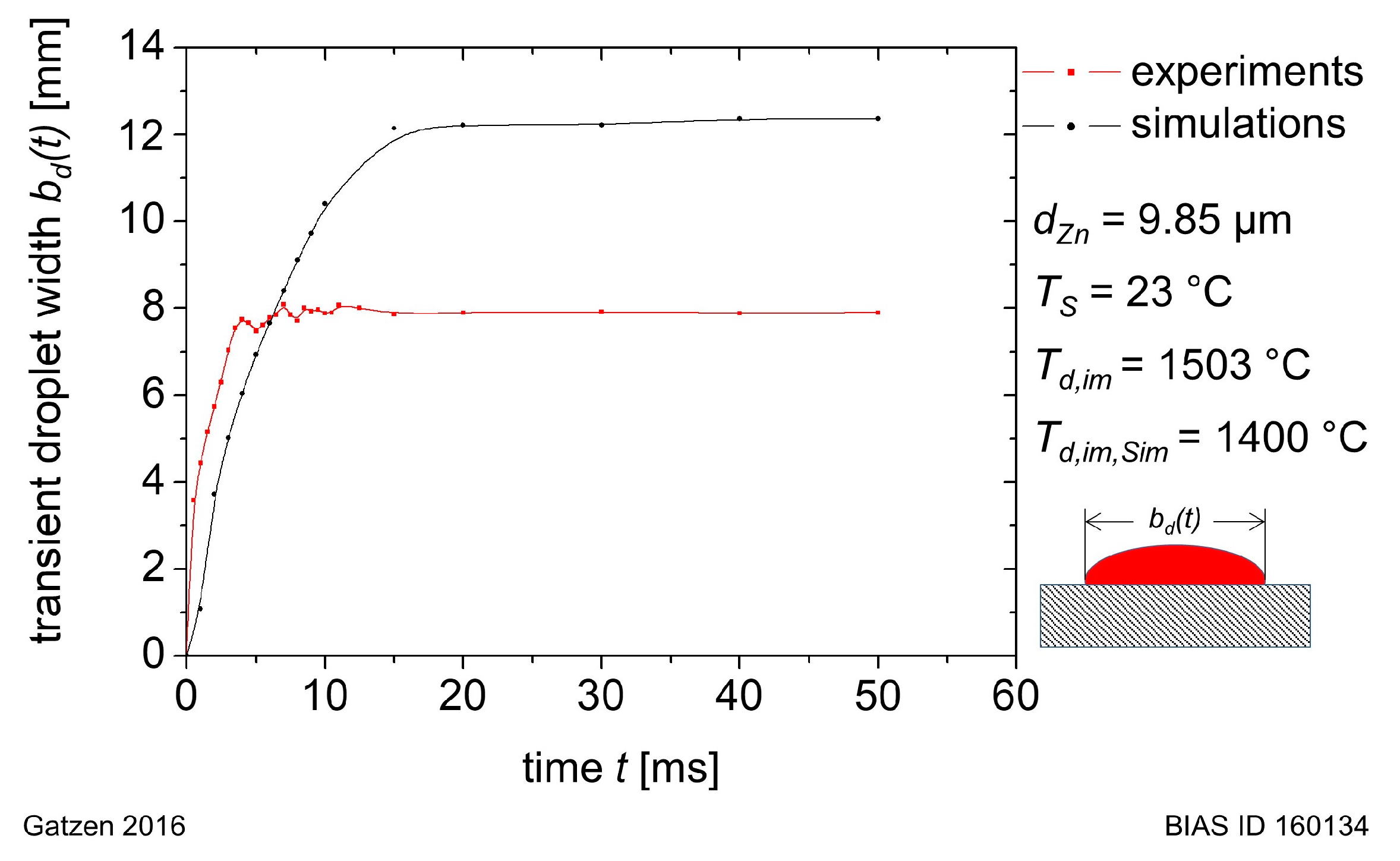 Metals 07 00535 g004