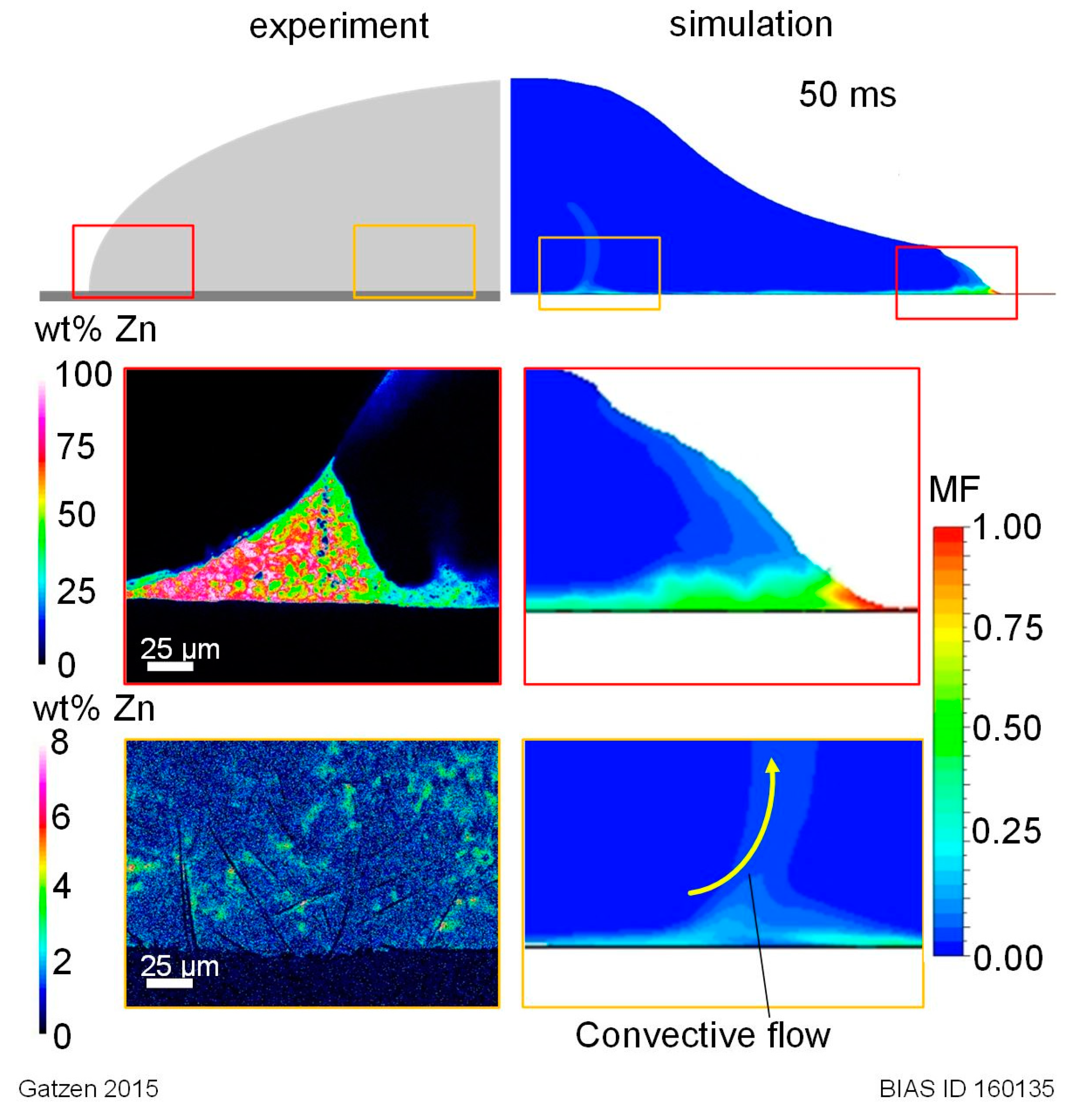 Metals 07 00535 g005