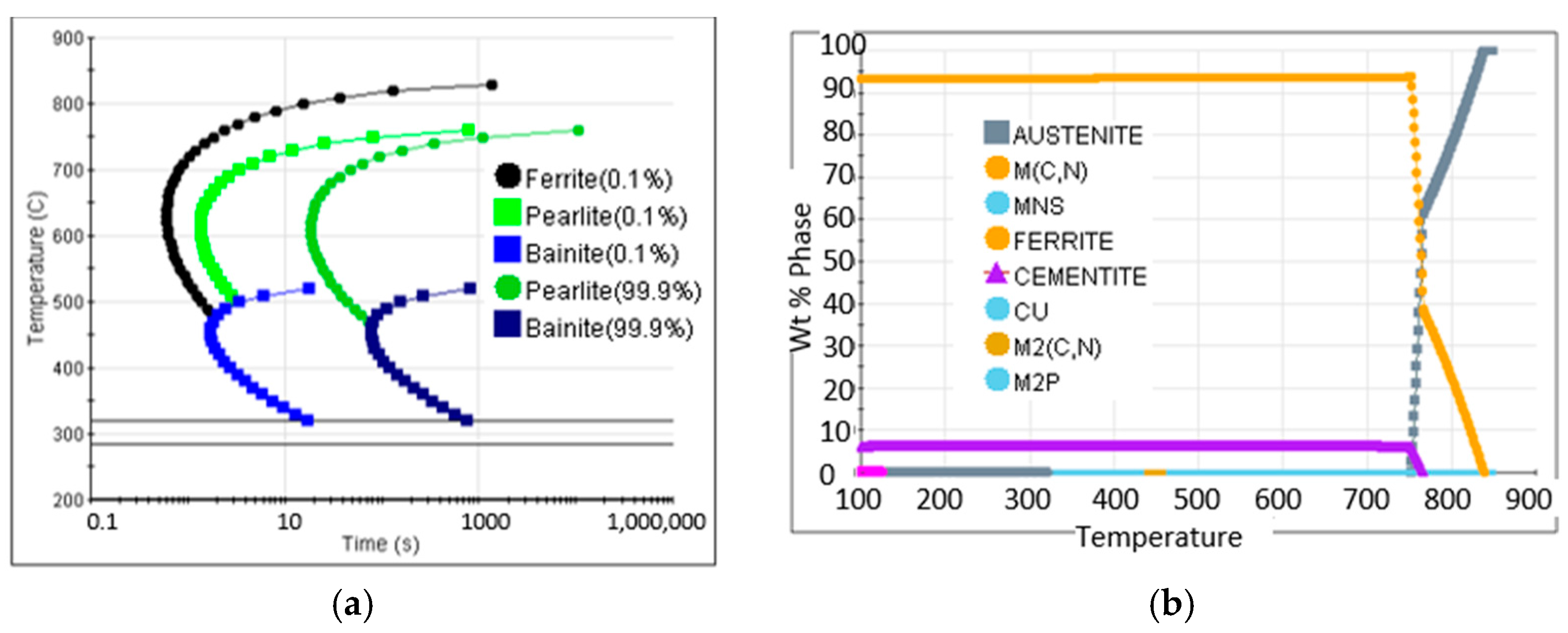 Metals 07 00537 g001