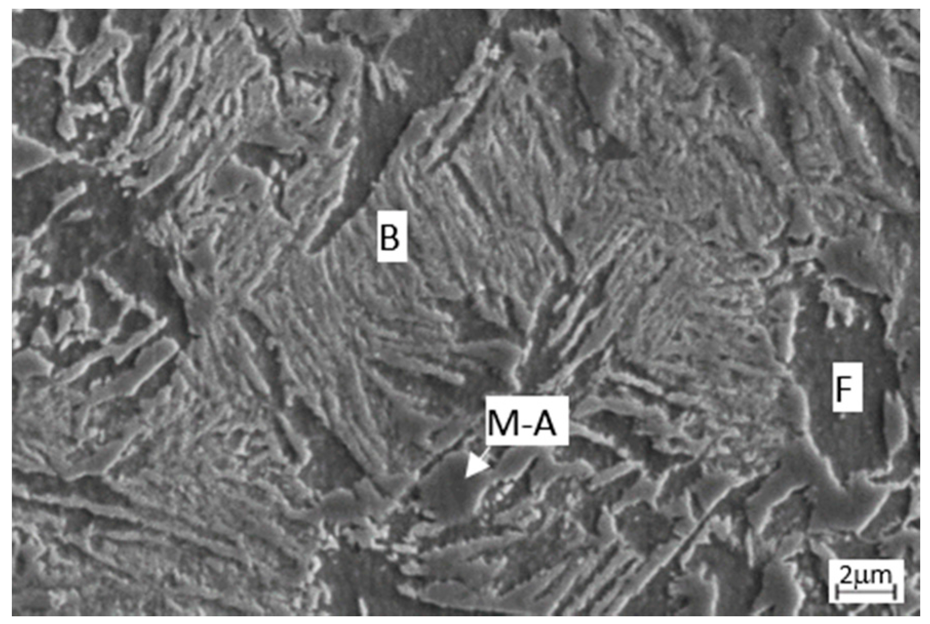 Metals 07 00537 g004