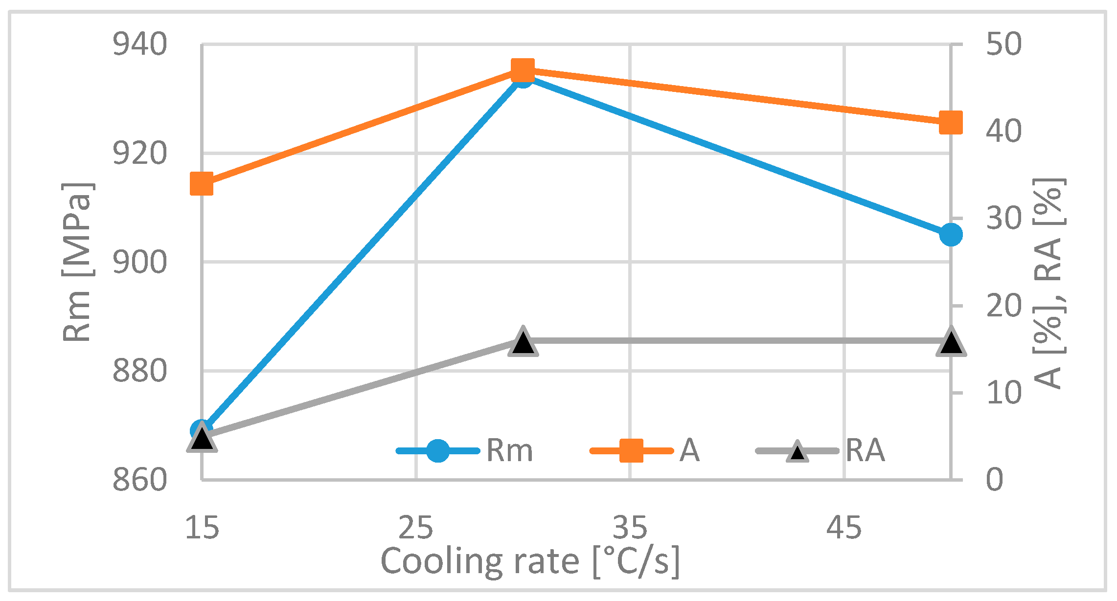 Metals 07 00537 g007