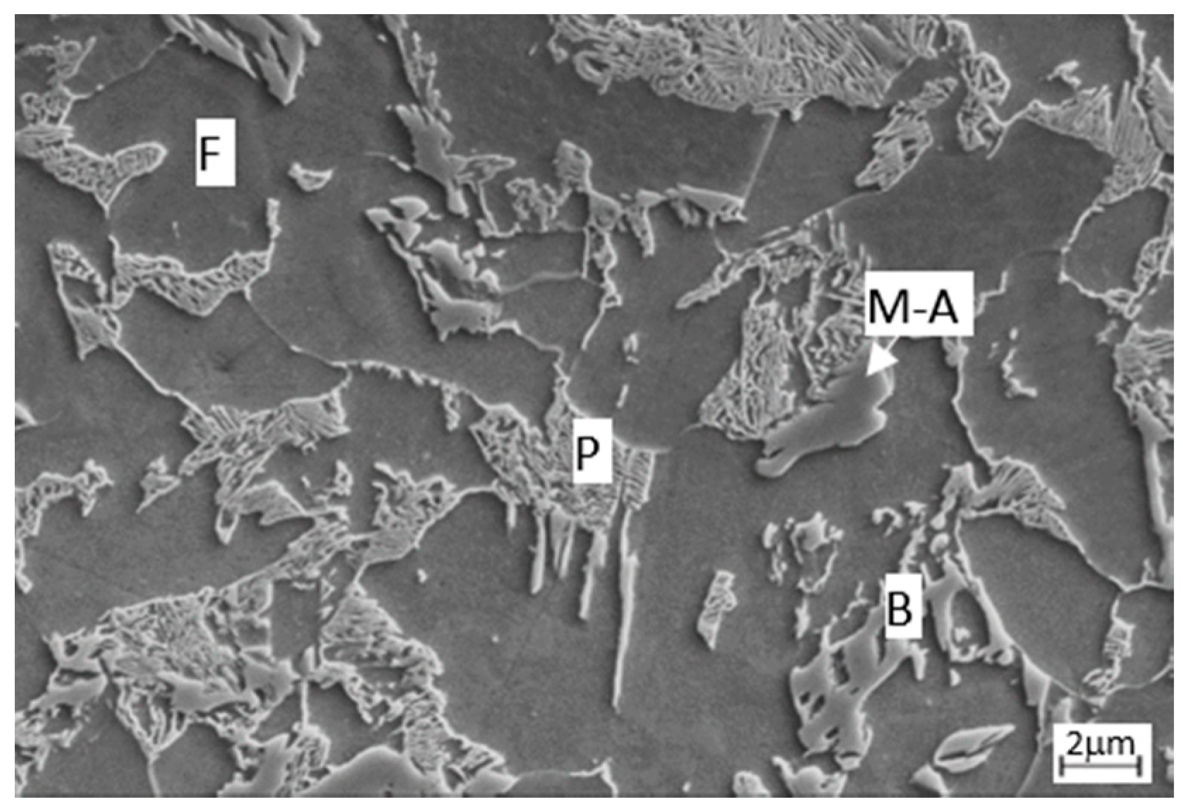 Metals 07 00537 g008