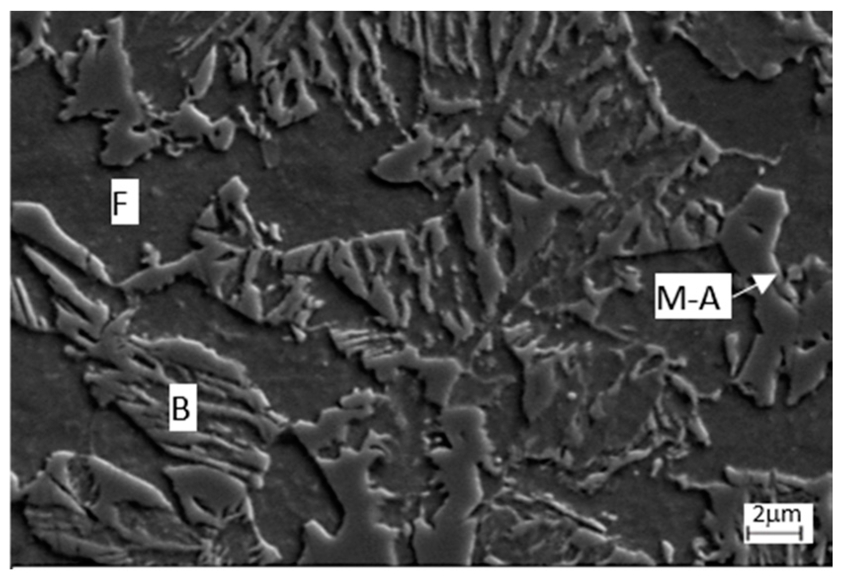 Metals 07 00537 g009