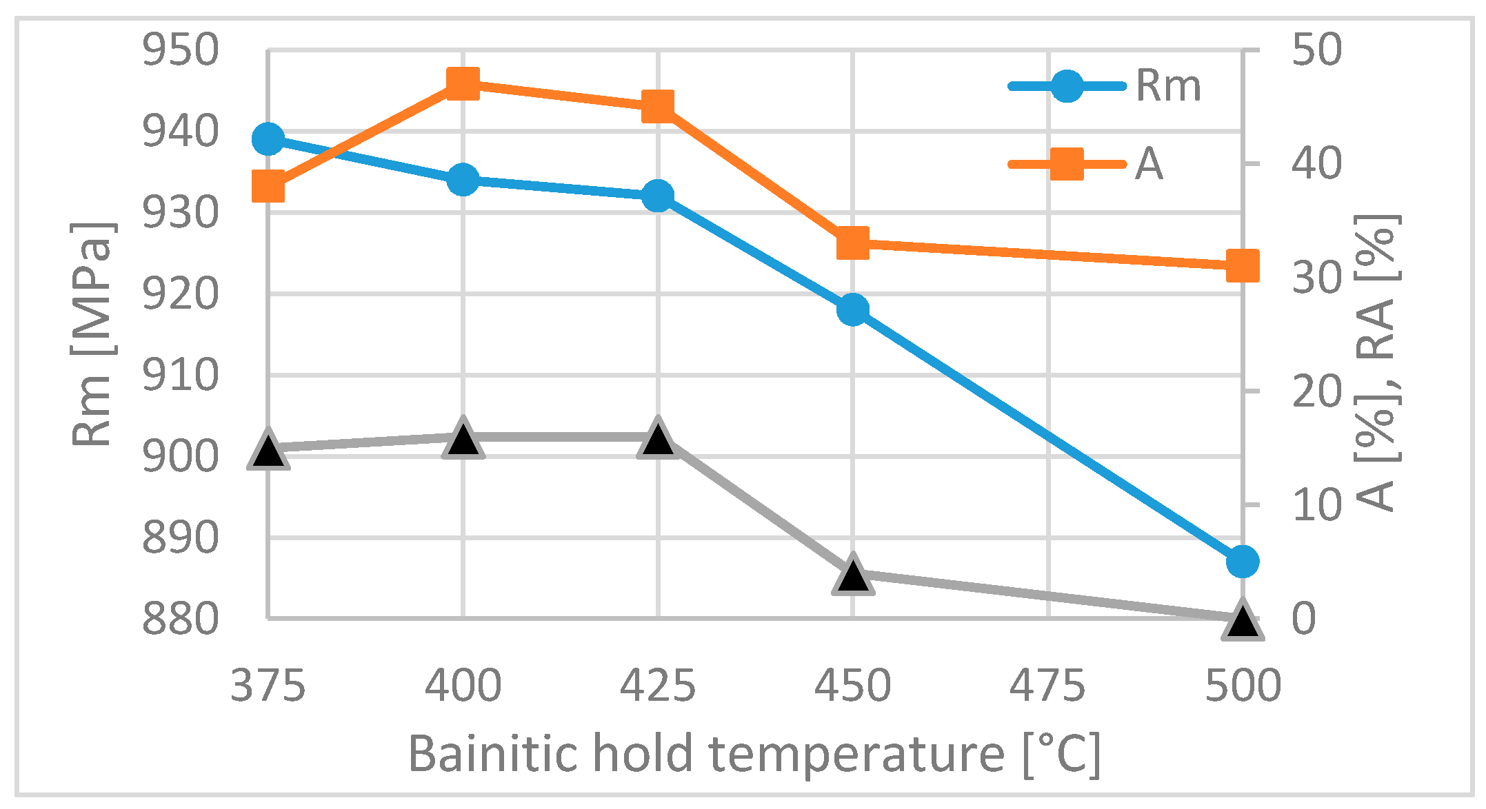 Metals 07 00537 g010