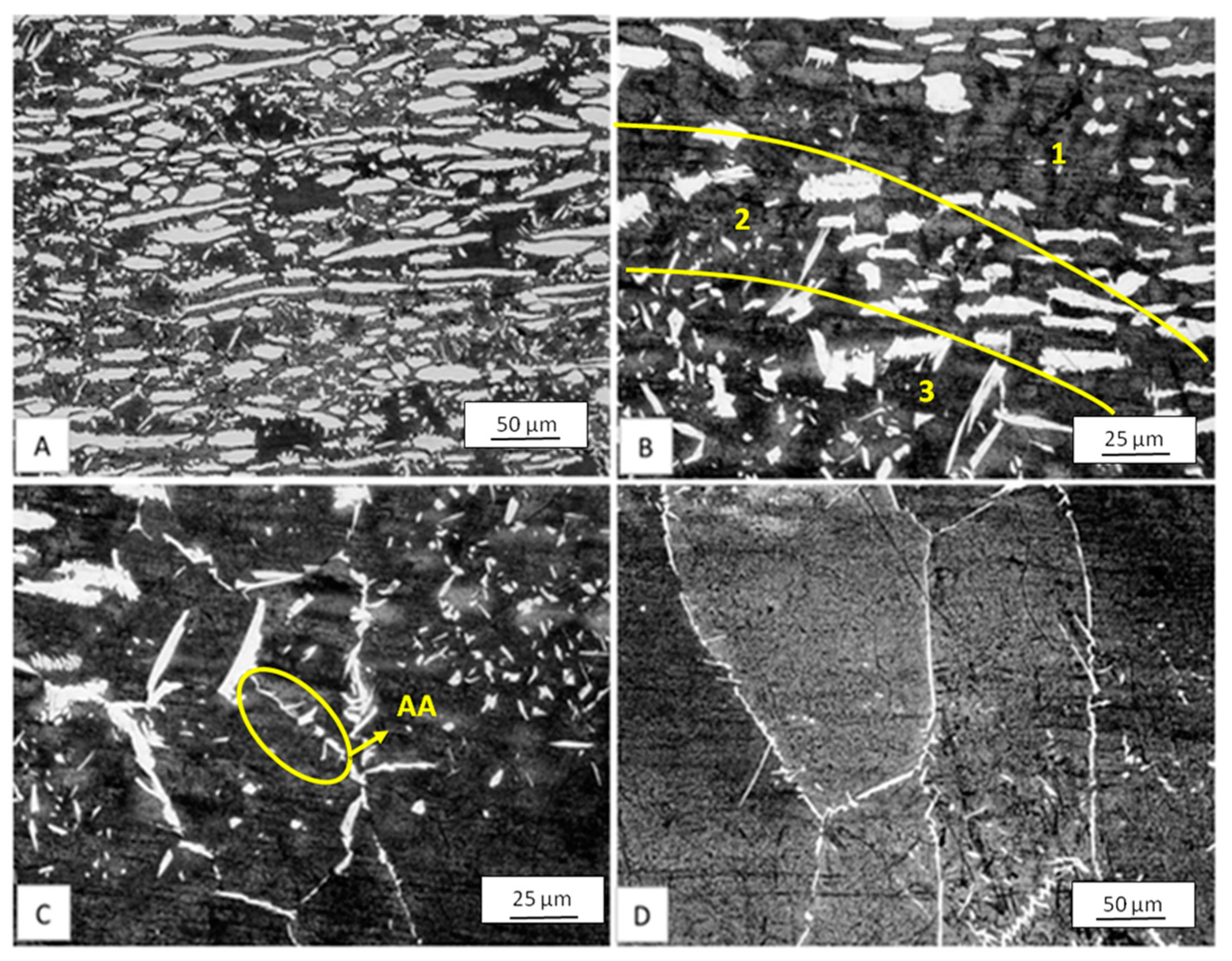 Metals 07 00538 g004