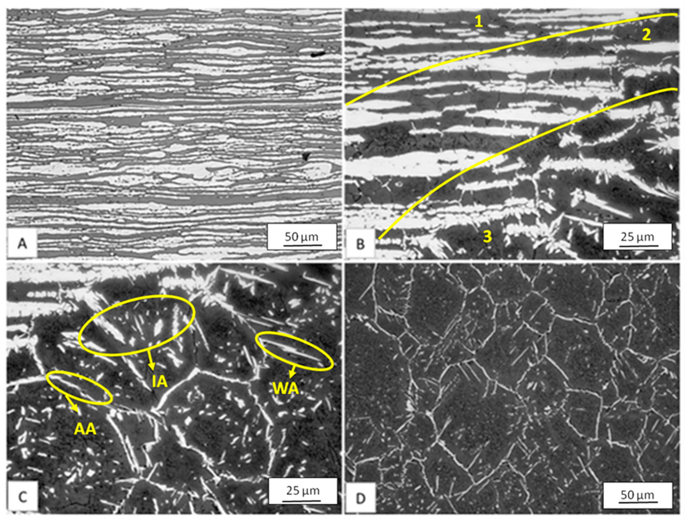 Metals 07 00538 g006