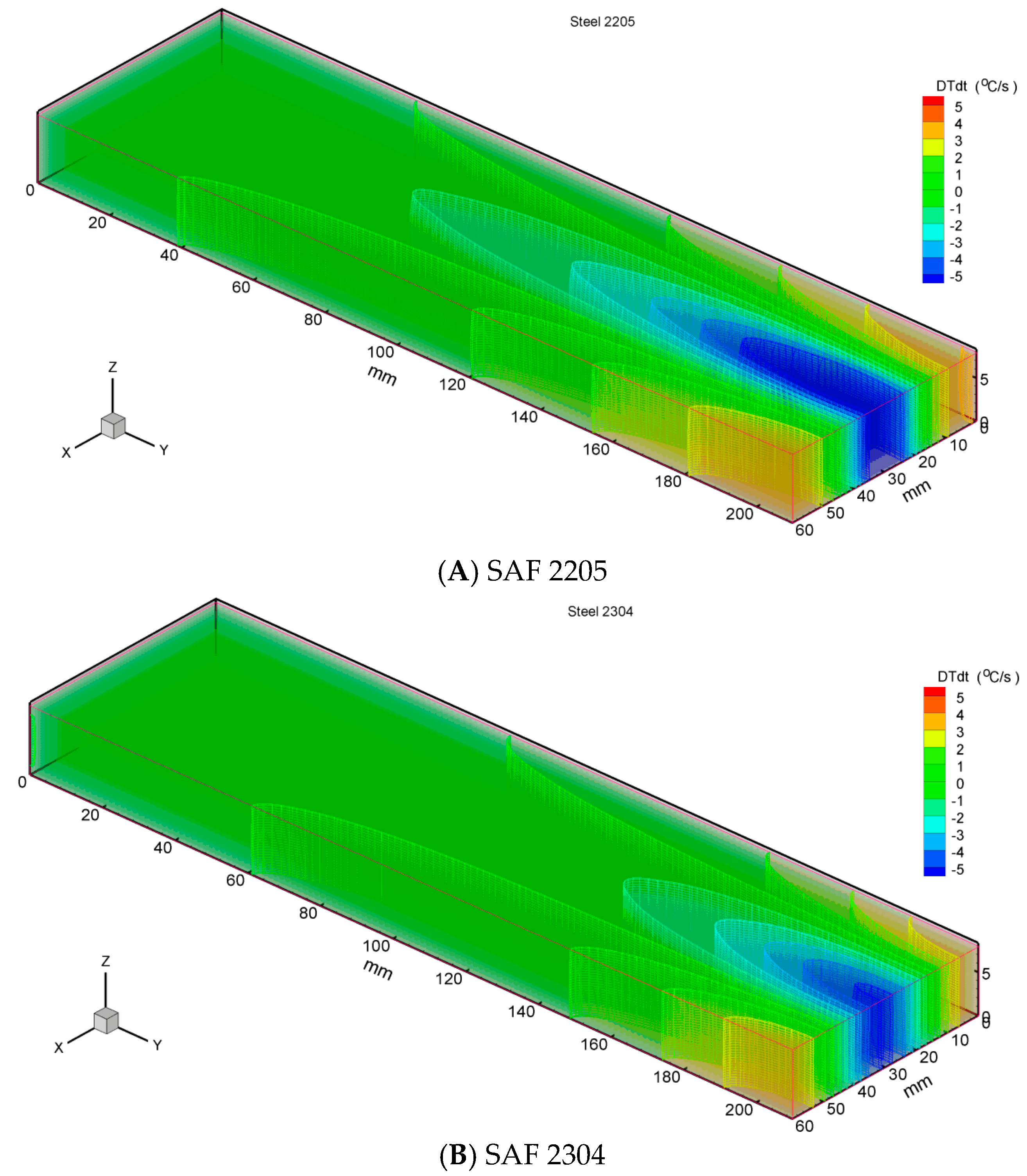Metals 07 00538 g008a