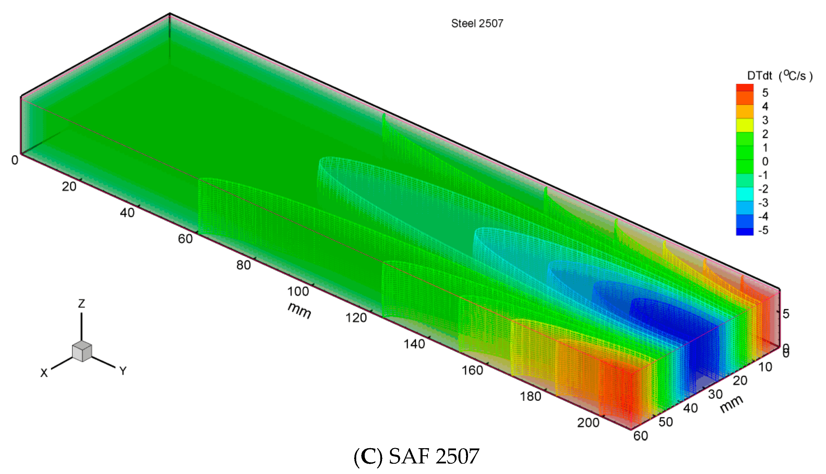 Metals 07 00538 g008b