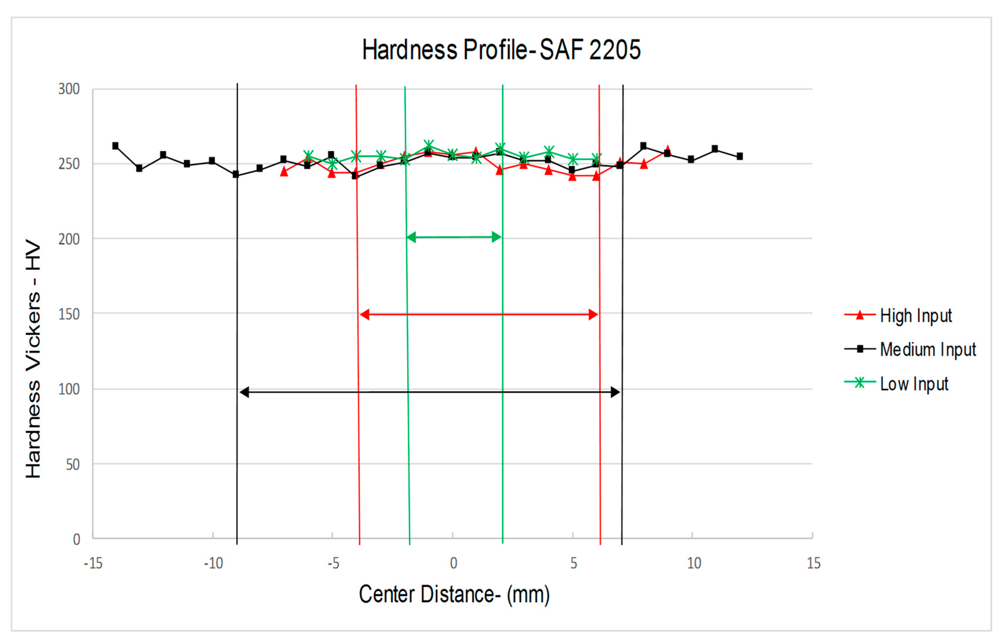 Metals 07 00538 g012