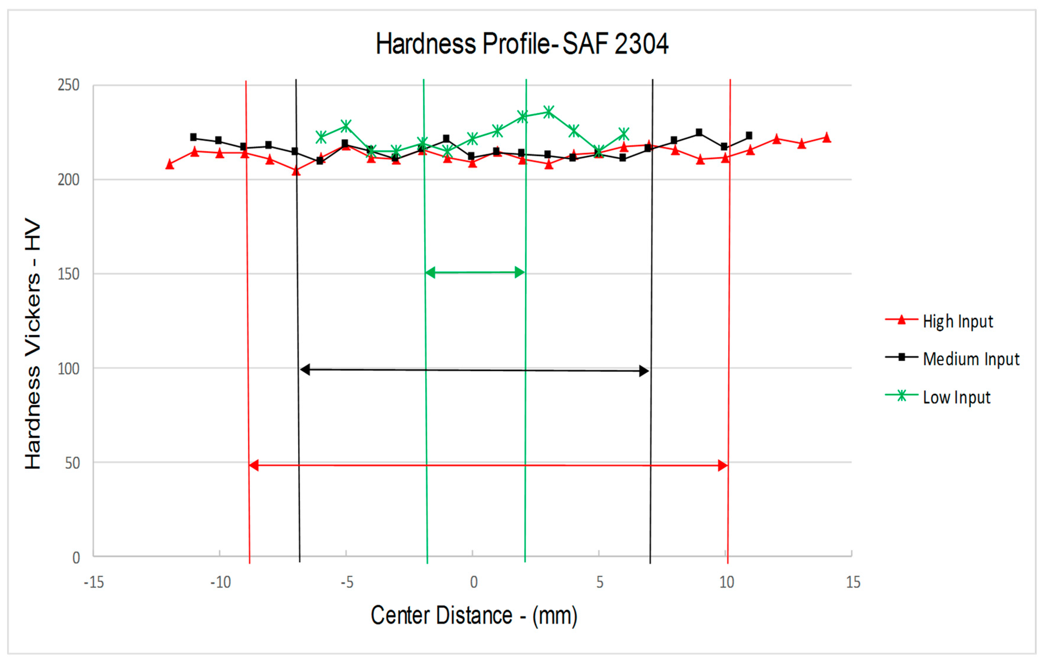 Metals 07 00538 g013