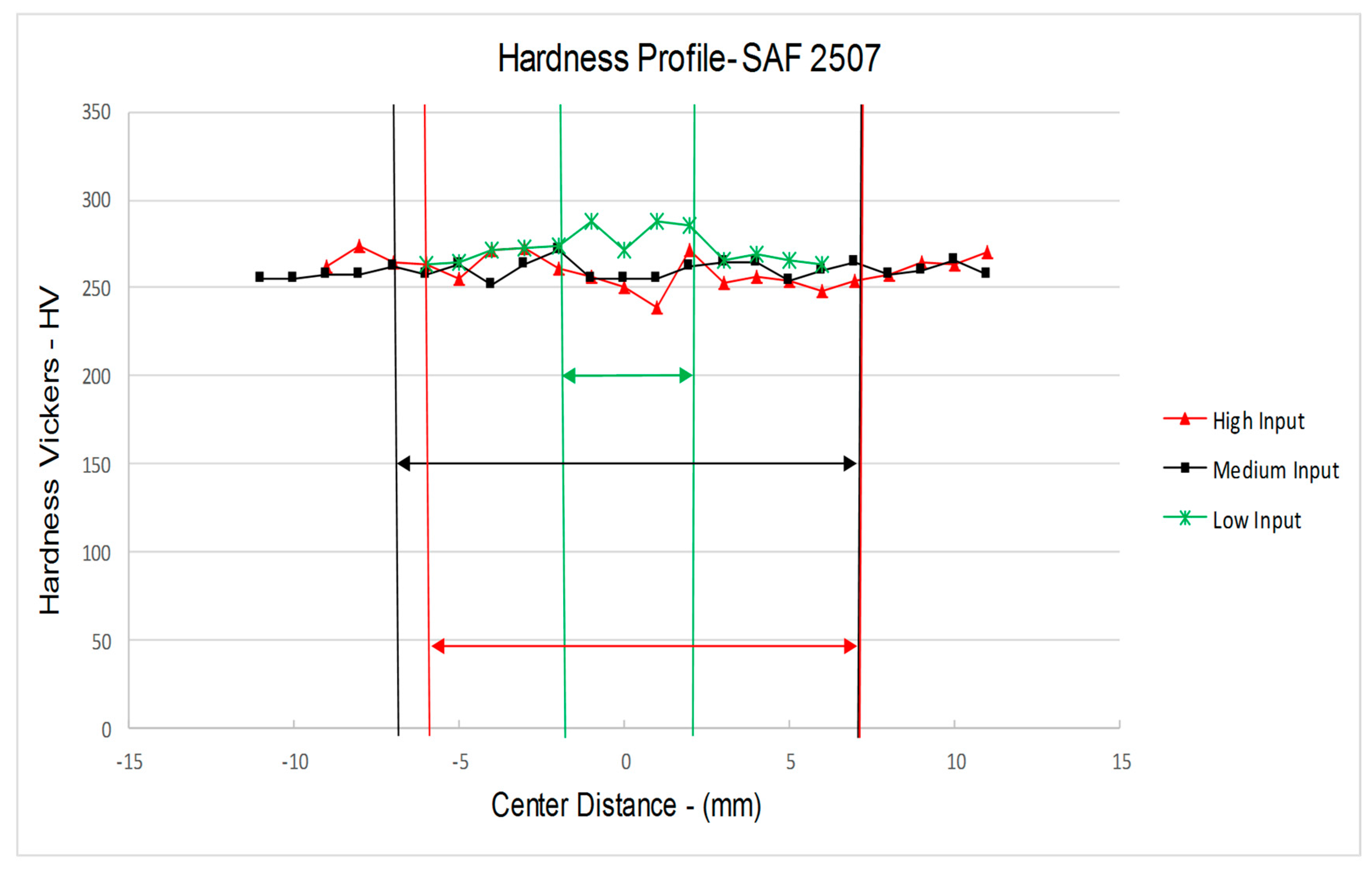 Metals 07 00538 g014
