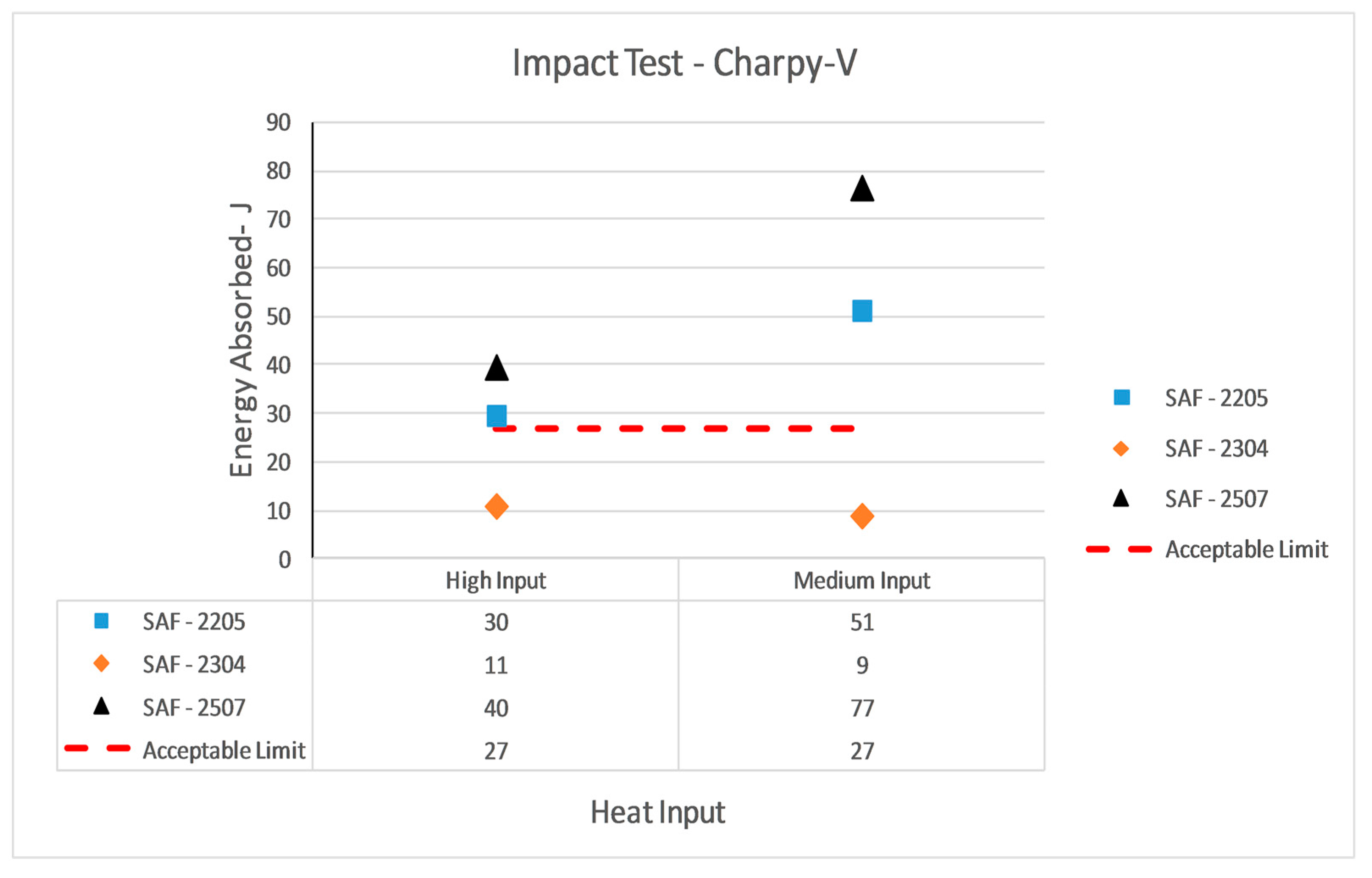 Metals 07 00538 g015