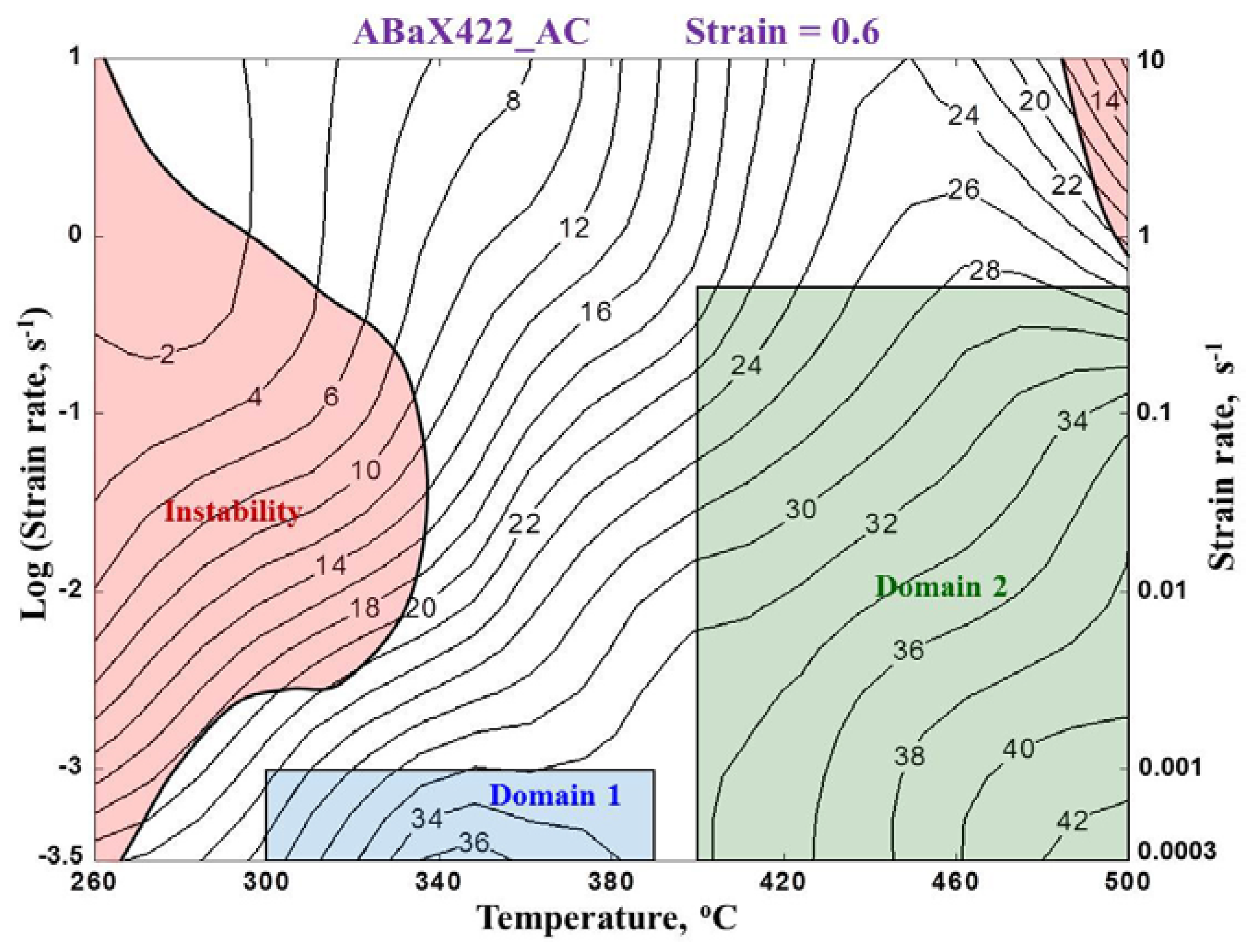 Metals 07 00539 g002