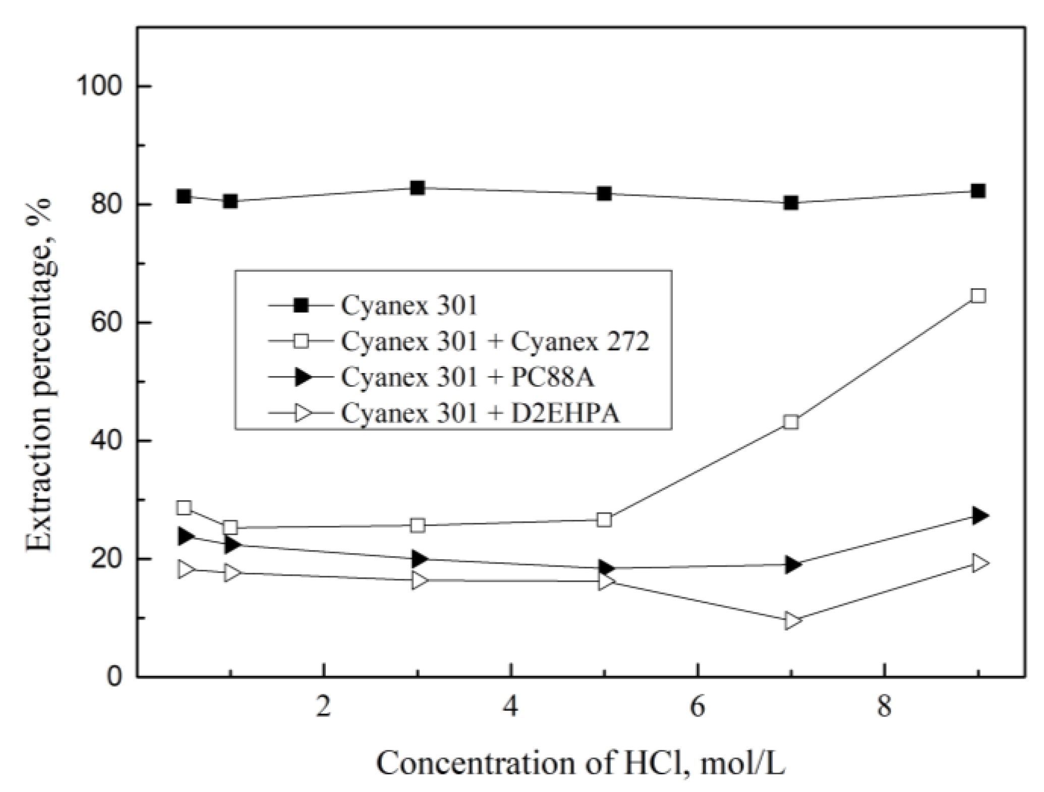 Metals 07 00541 g001