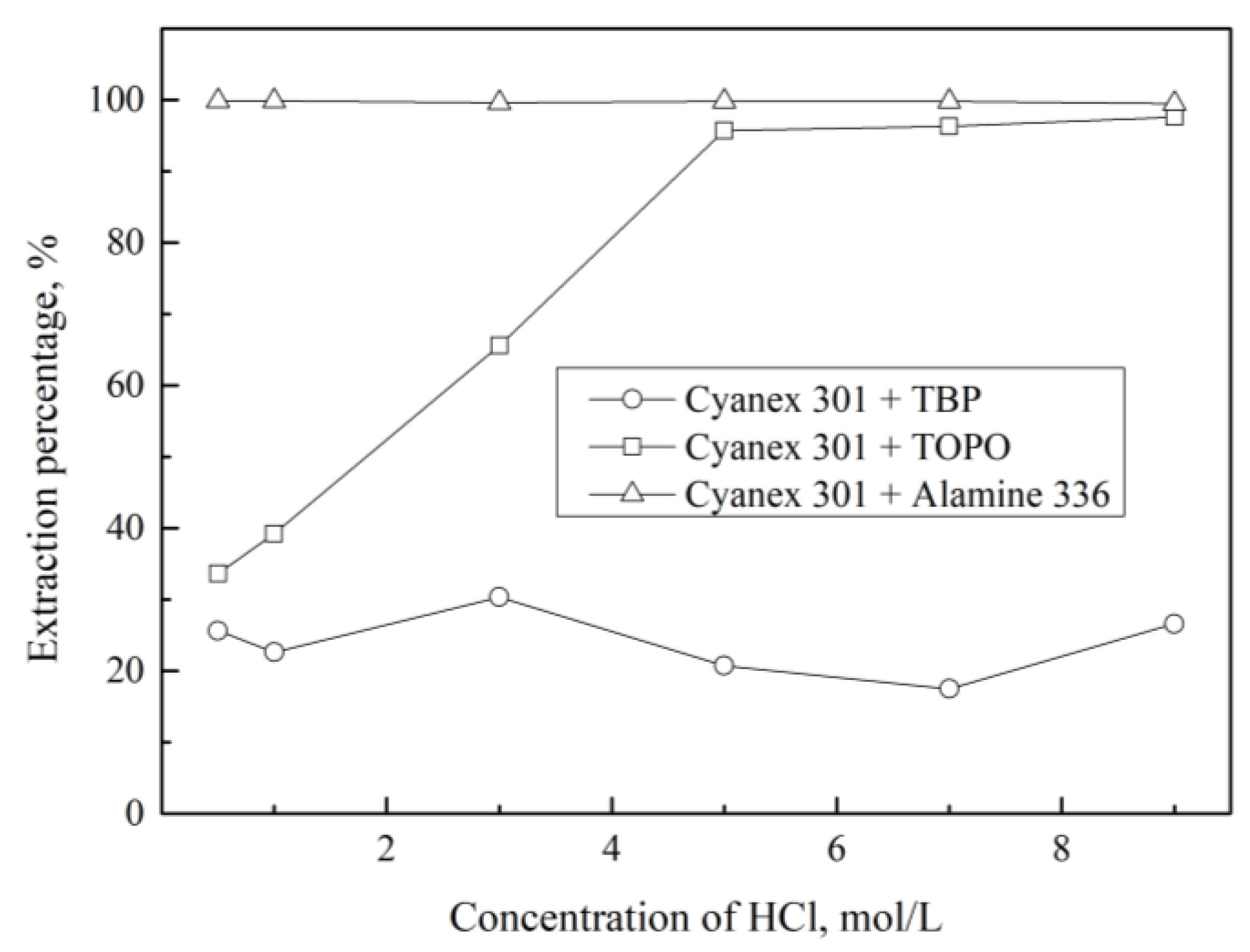 Metals 07 00541 g002