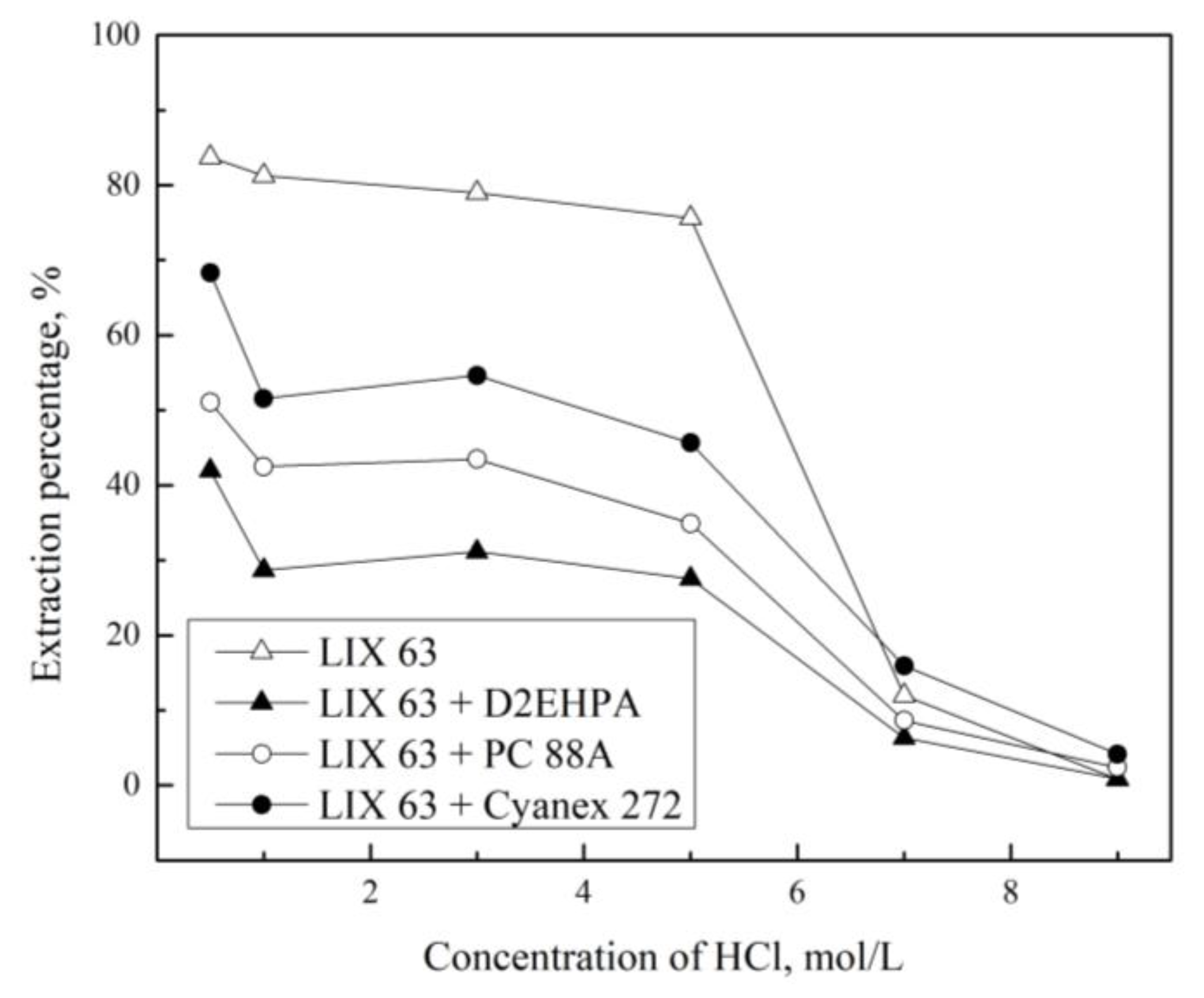 Metals 07 00541 g003