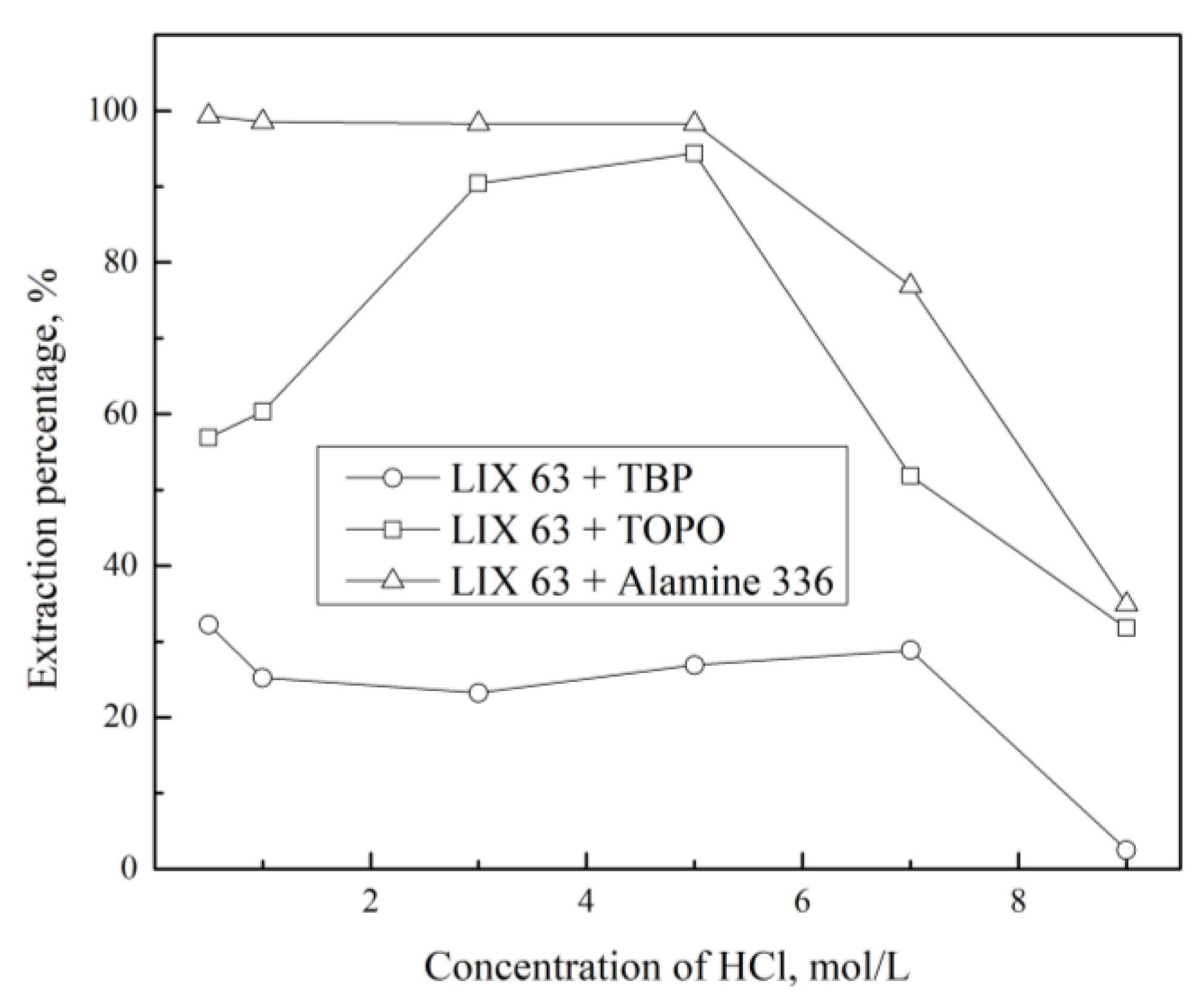 Metals 07 00541 g004