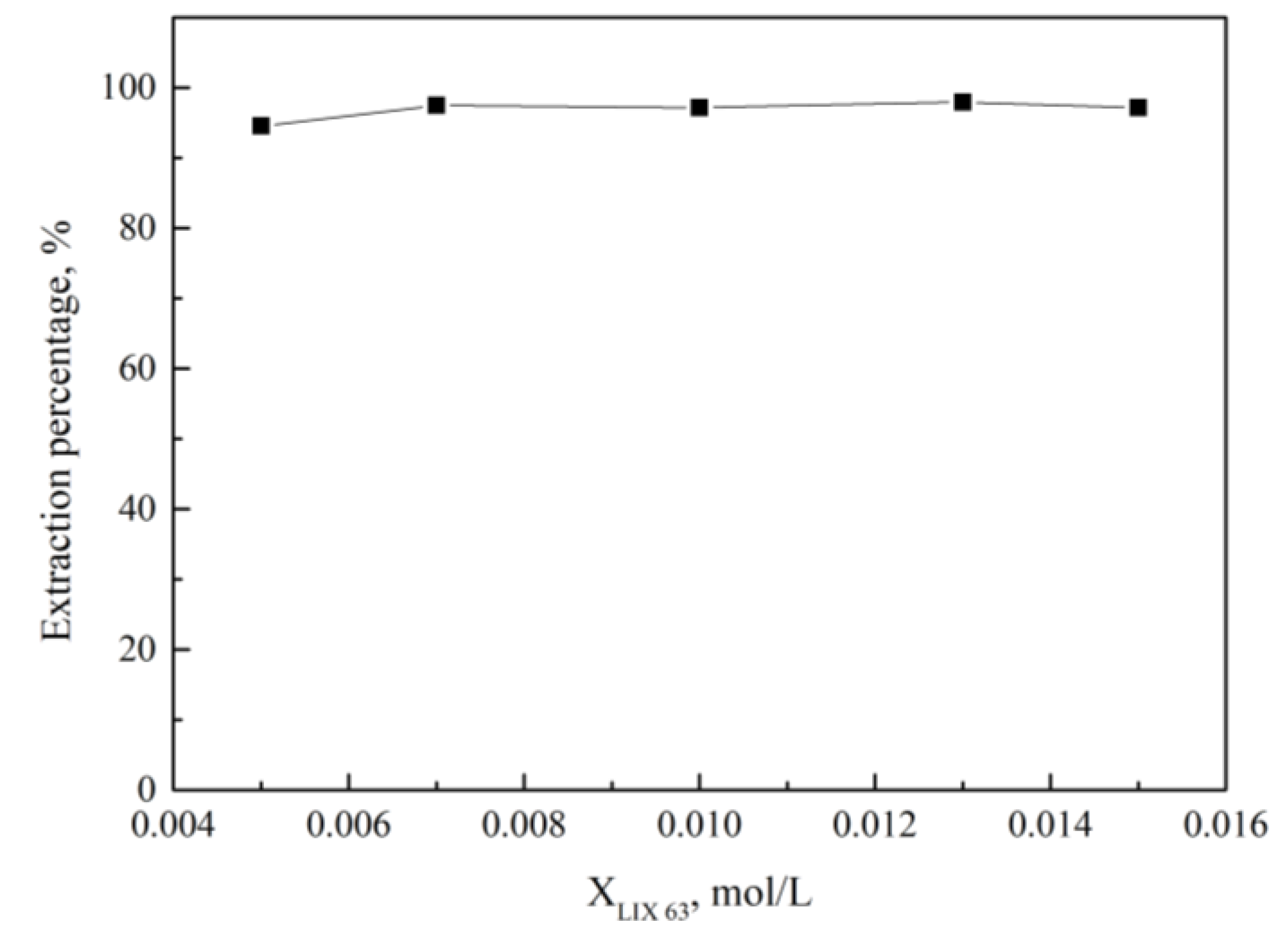 Metals 07 00541 g005
