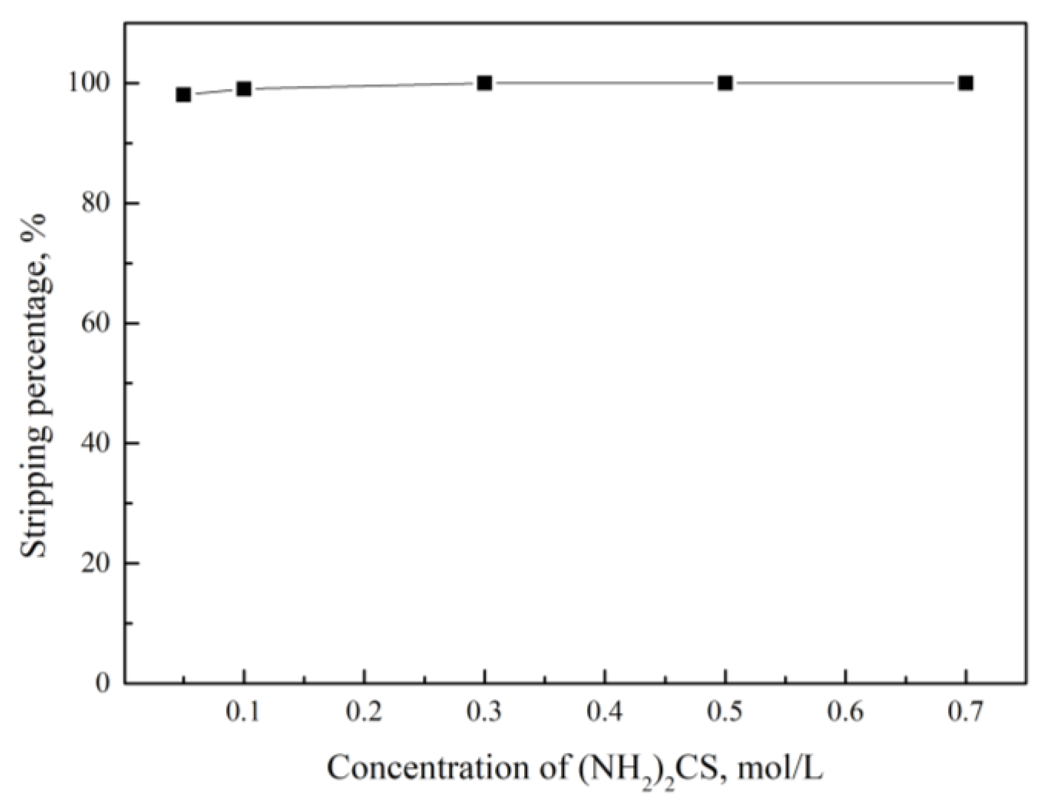 Metals 07 00541 g006