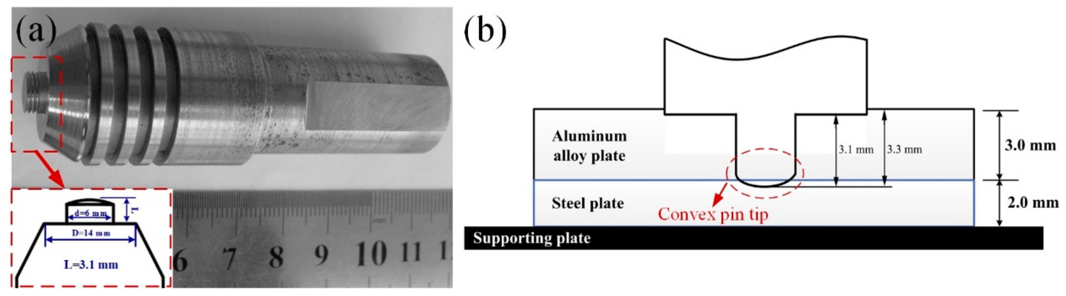 Metals 07 00542 g001