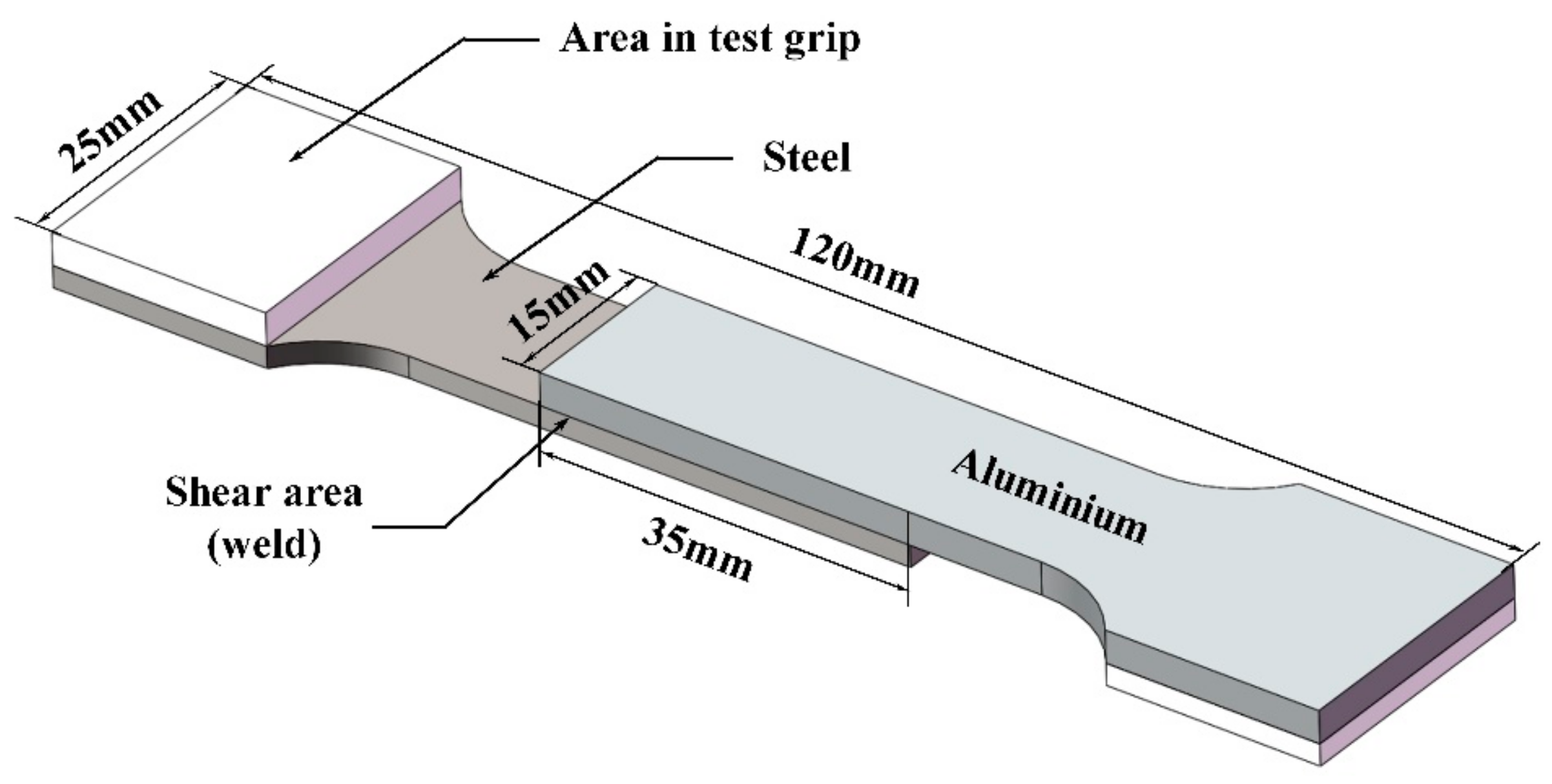 Metals 07 00542 g002