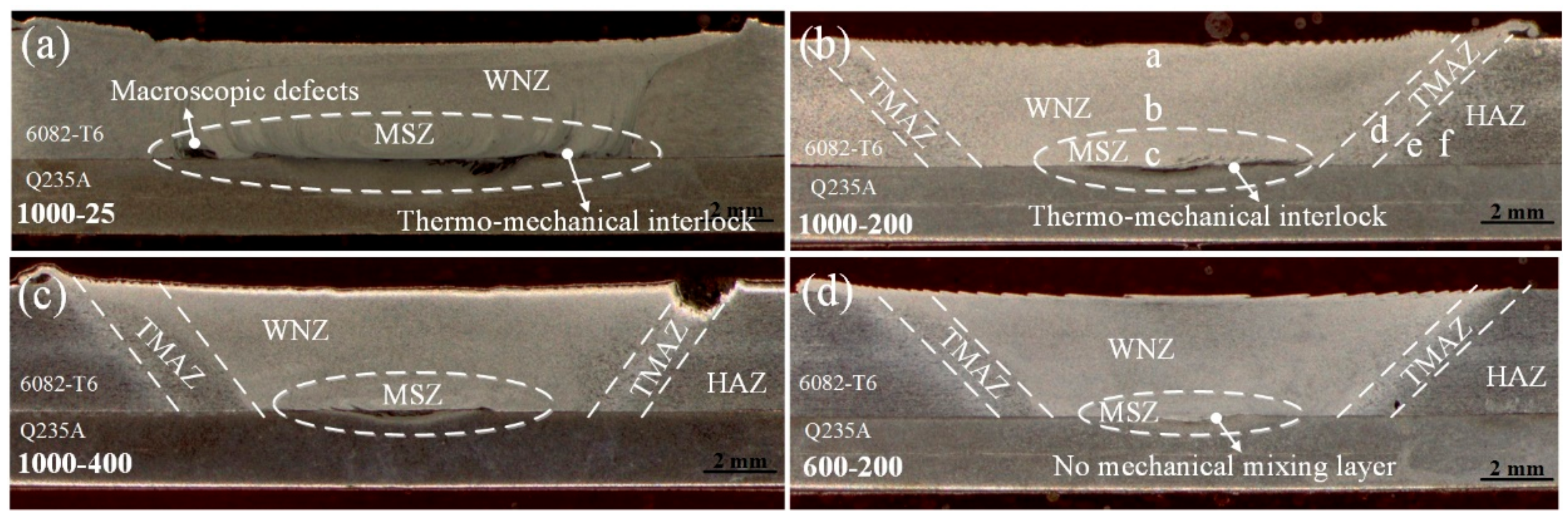 Metals 07 00542 g003