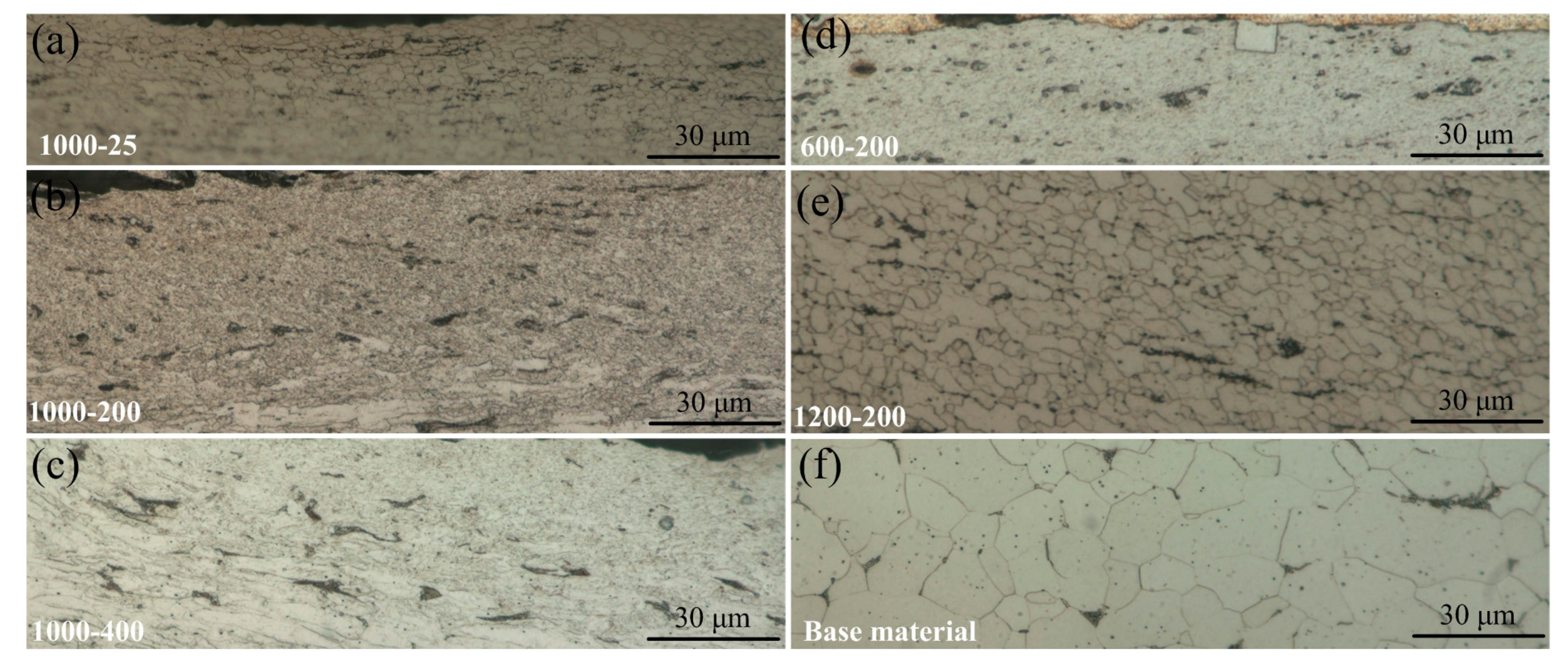 Metals 07 00542 g006