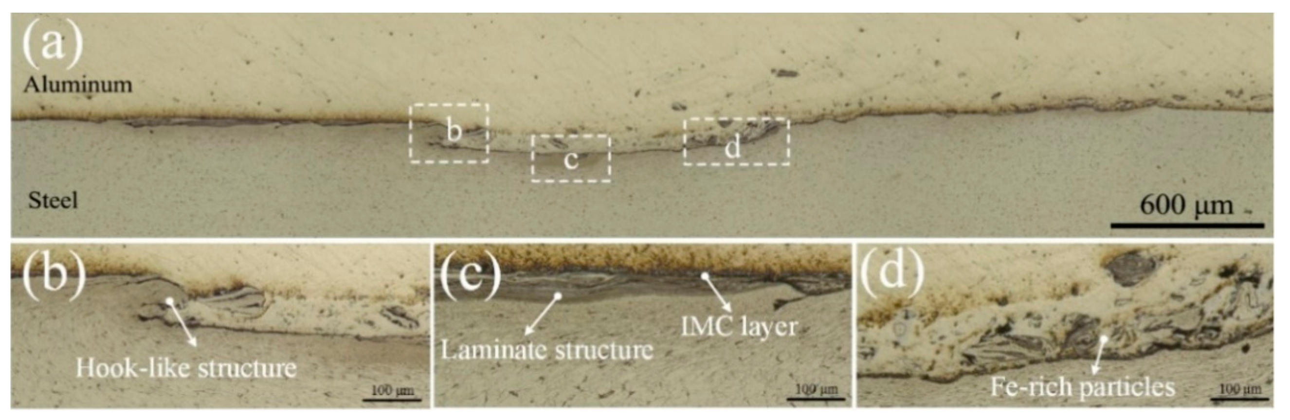 Metals 07 00542 g007