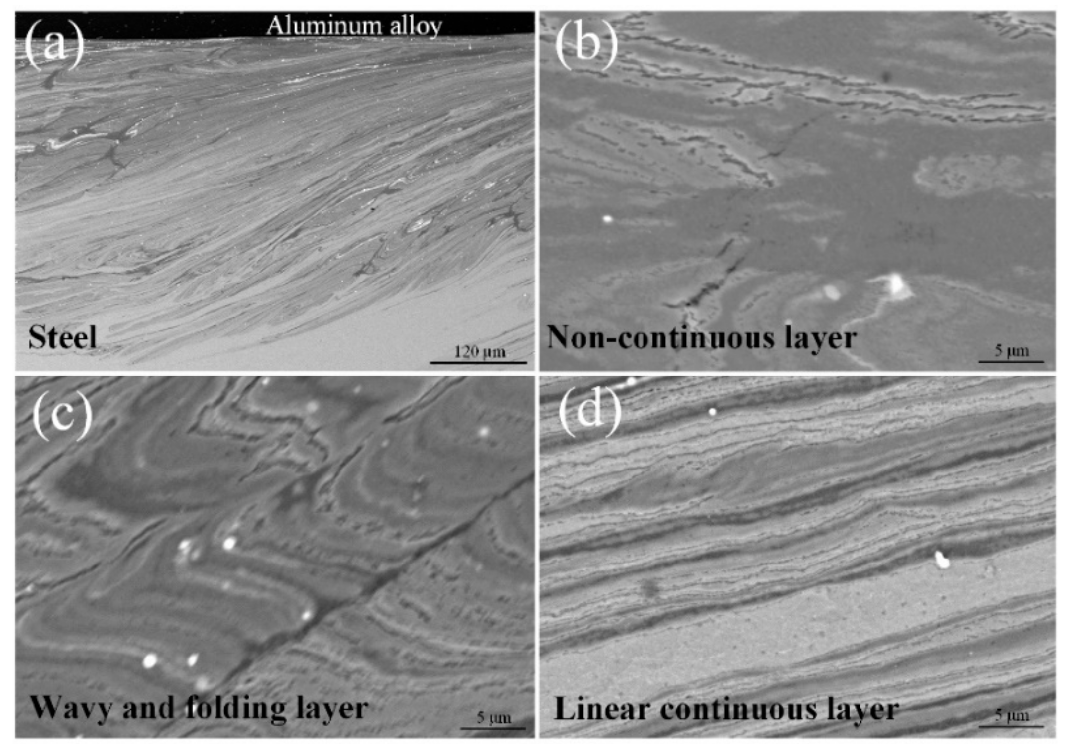 Metals 07 00542 g009