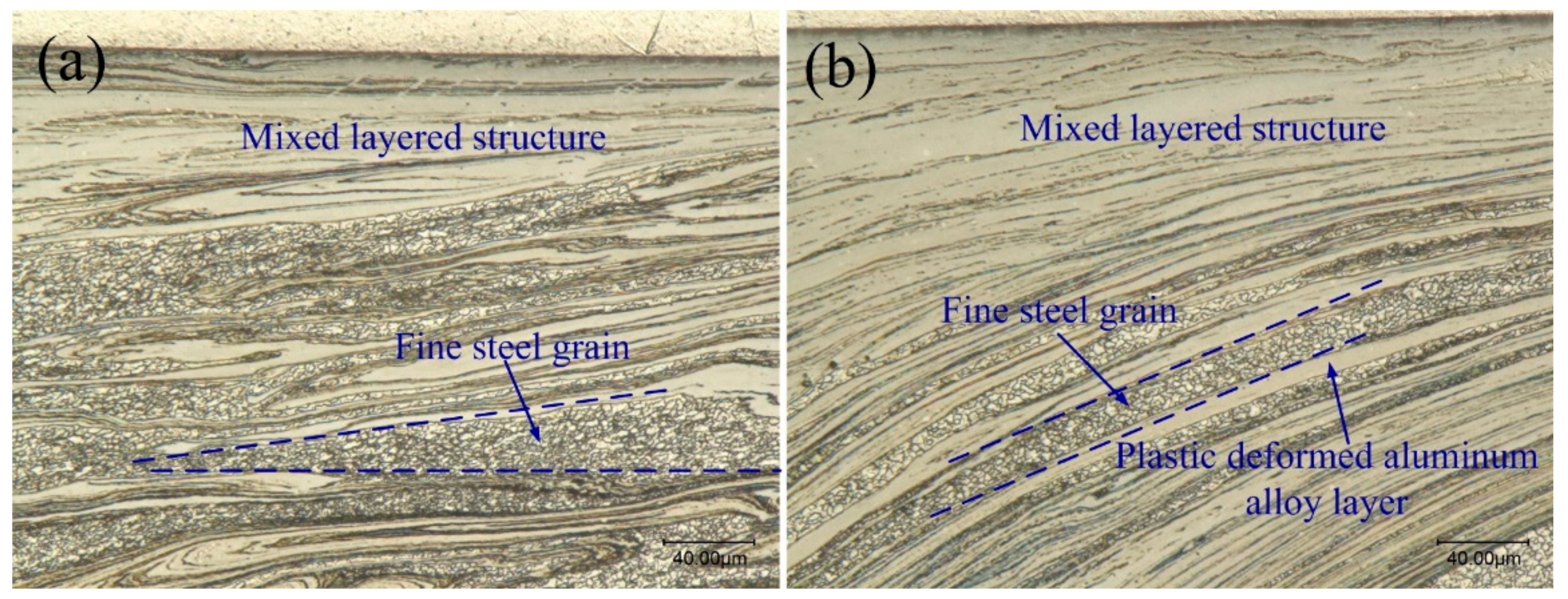 Metals 07 00542 g010