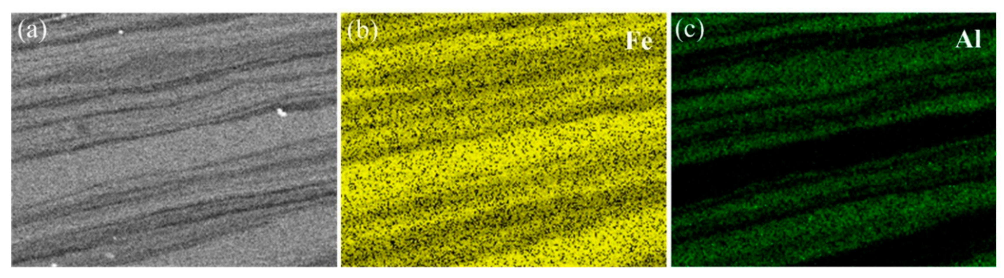 Metals 07 00542 g012