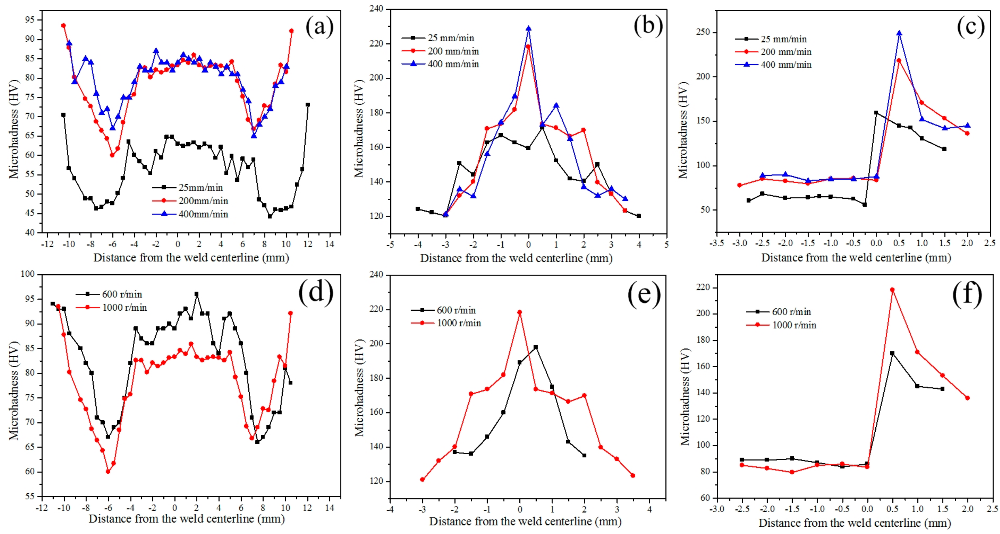 Metals 07 00542 g016