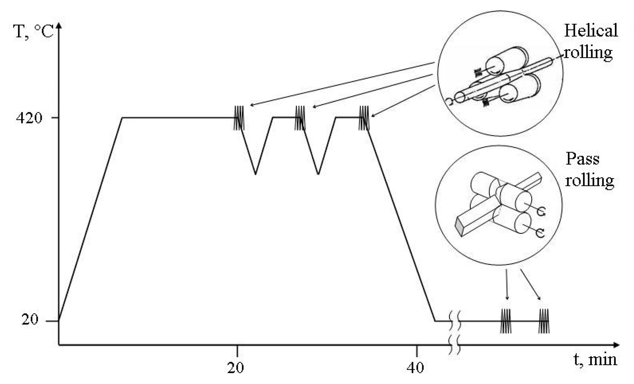 Metals 07 00544 g001