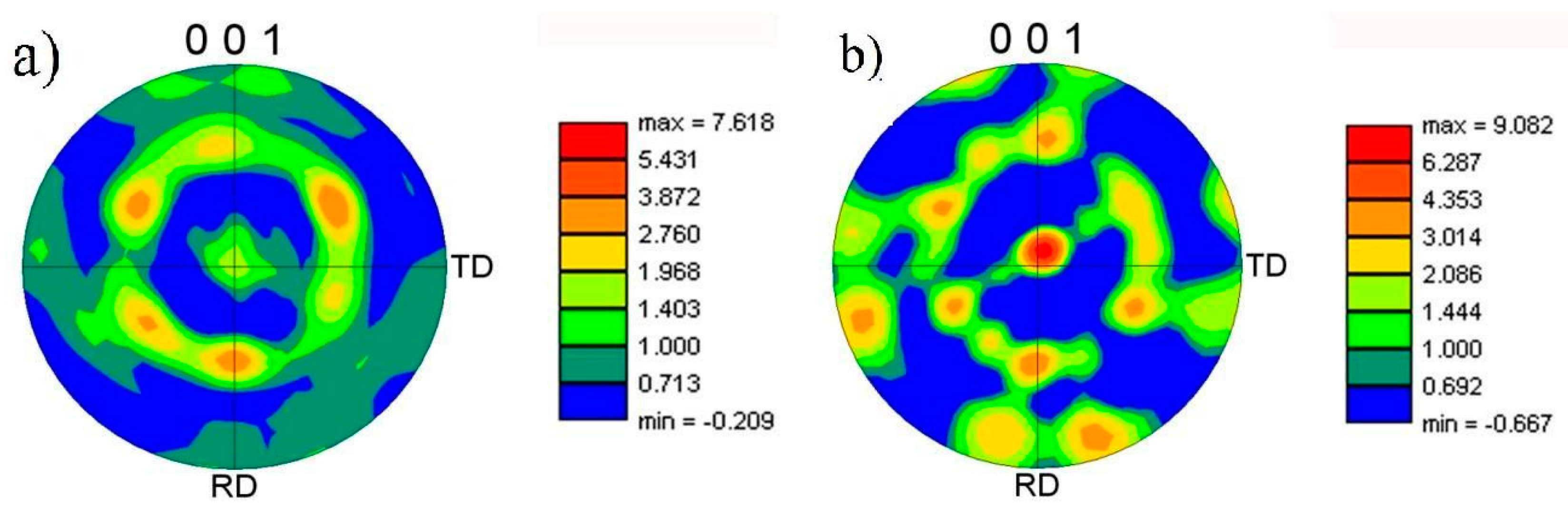 Metals 07 00544 g005