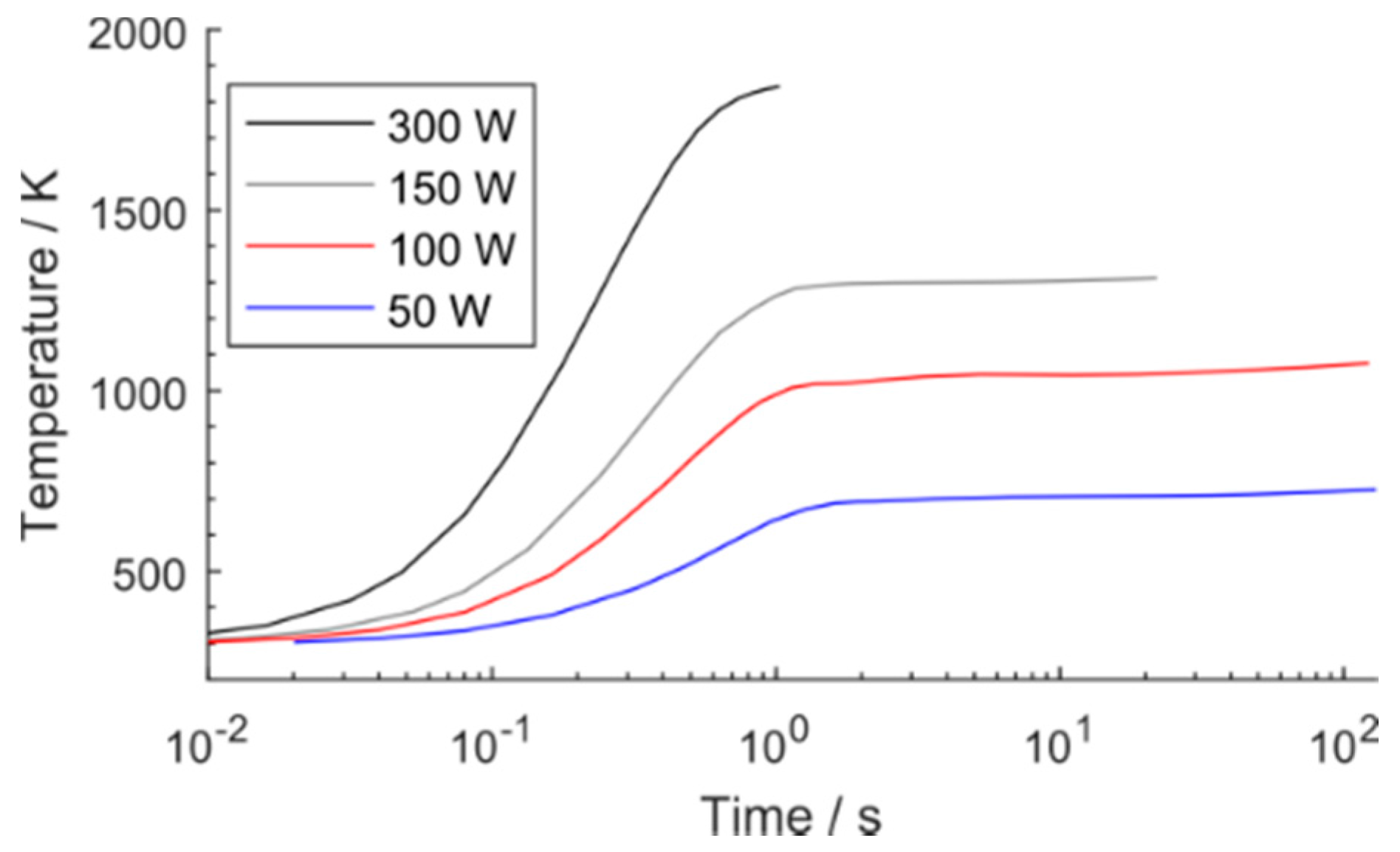 Metals 07 00545 g001