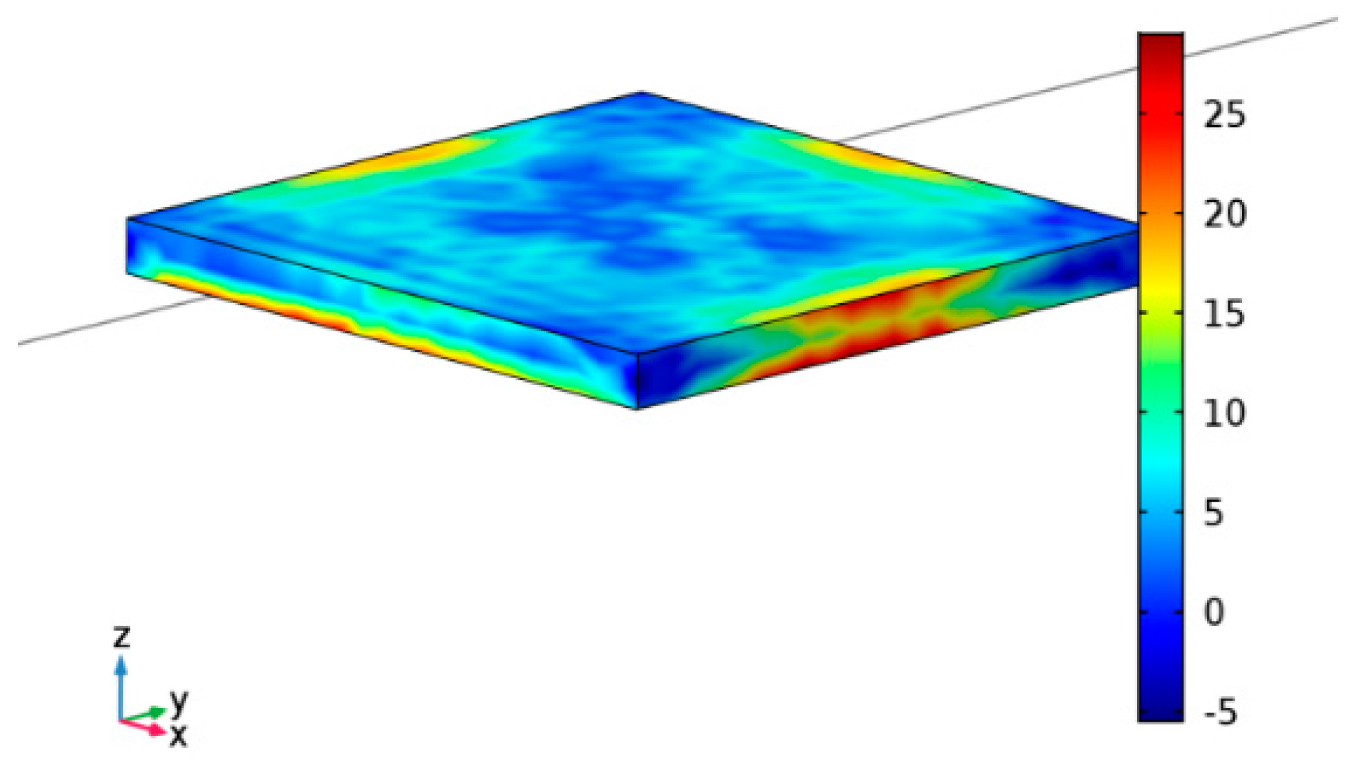Metals 07 00545 g005