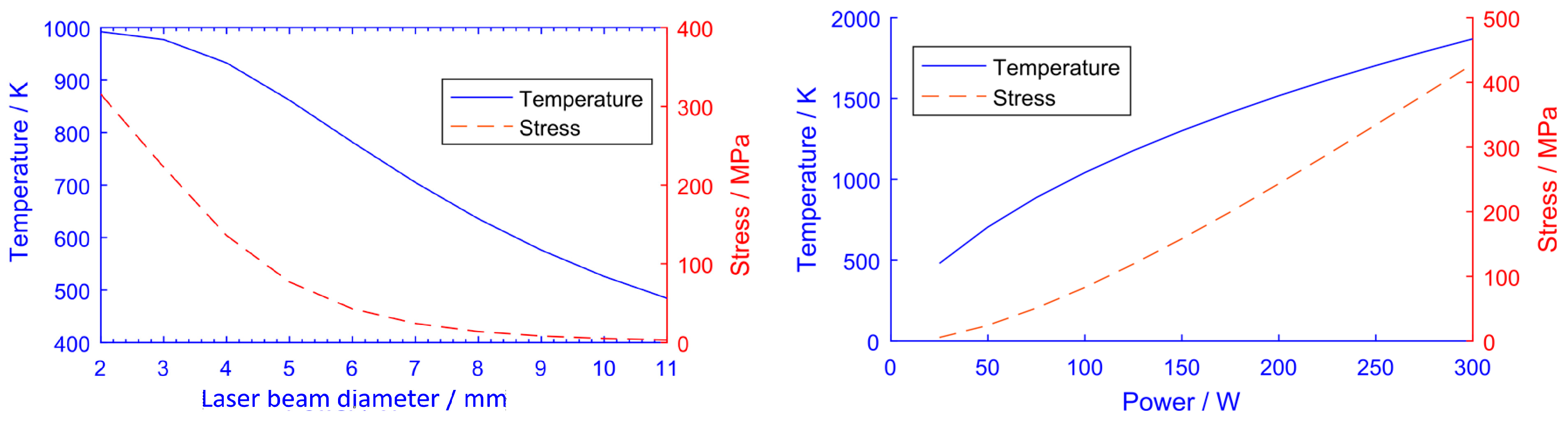 Metals 07 00545 g006