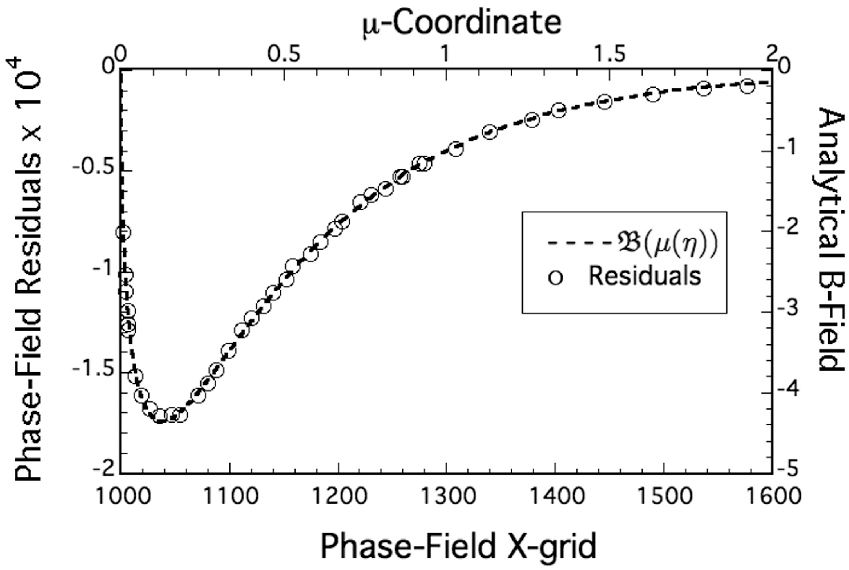 Metals 07 00547 g006