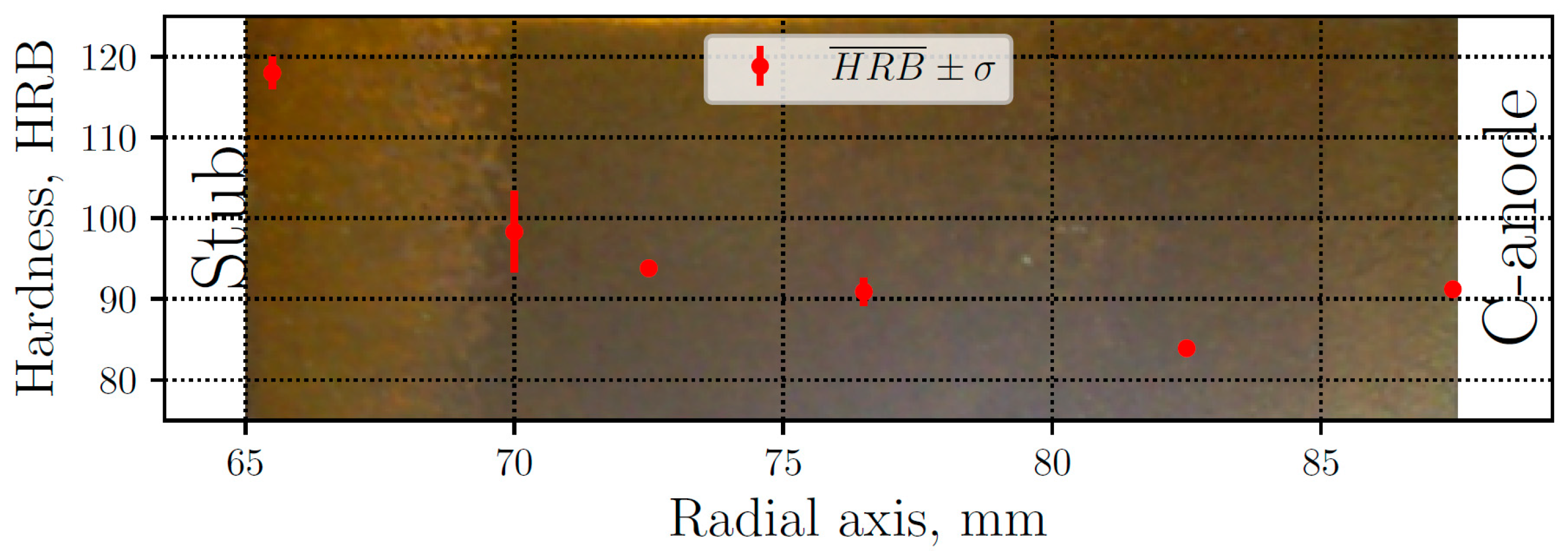 Metals 07 00549 g003