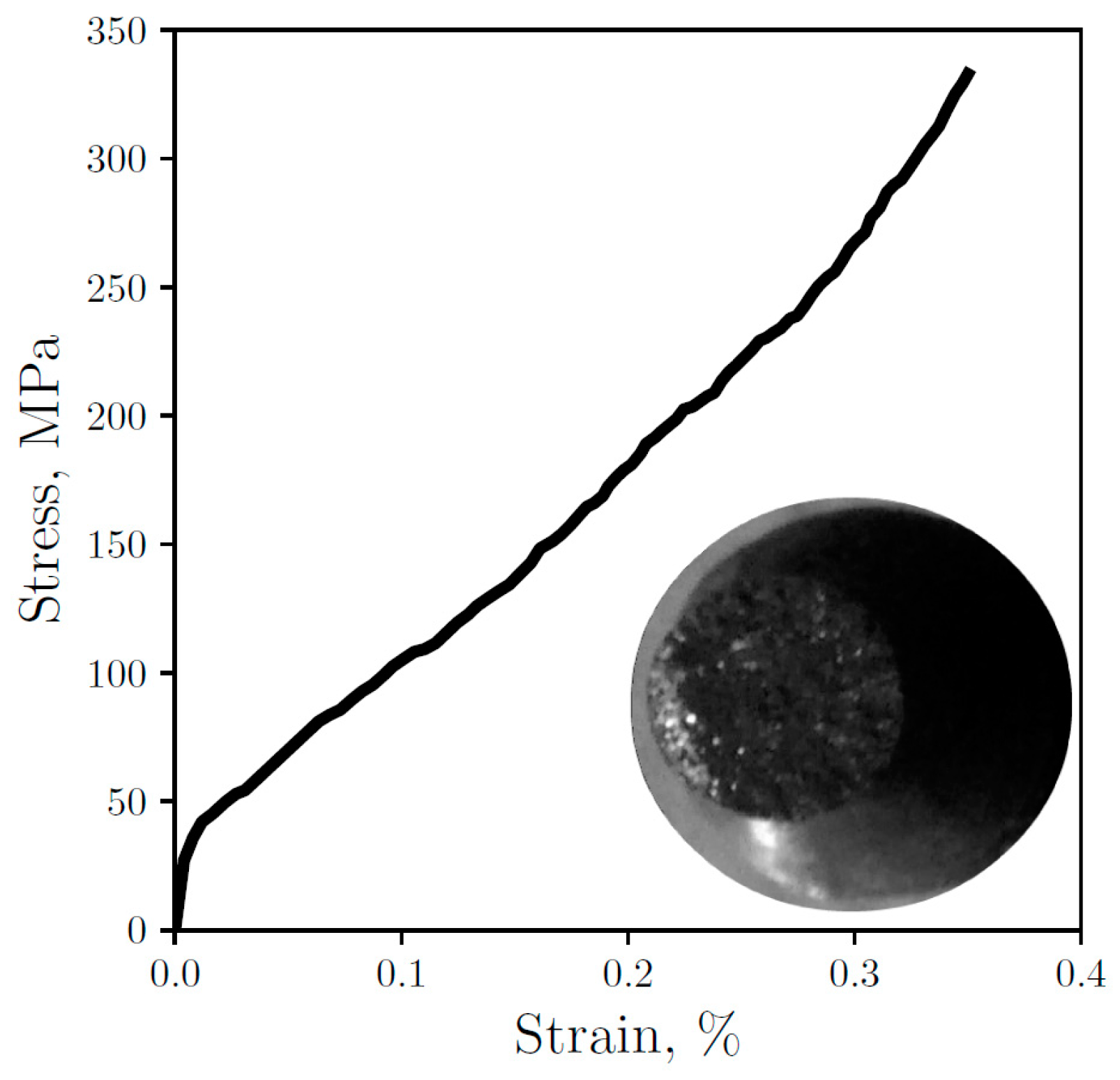 Metals 07 00549 g004