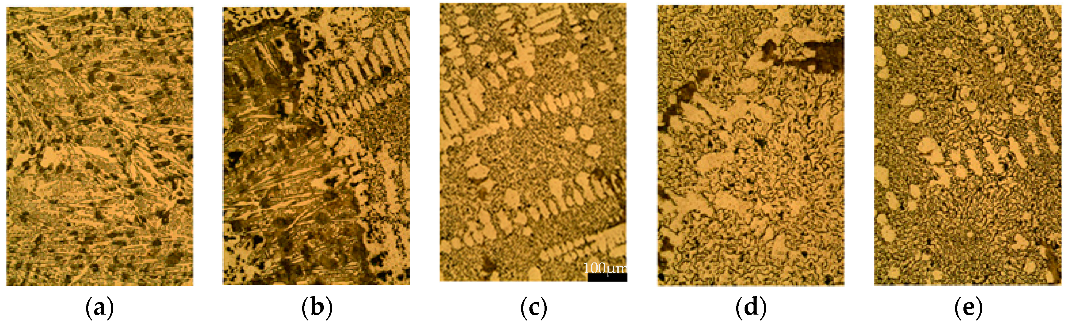 Metals 07 00549 g005