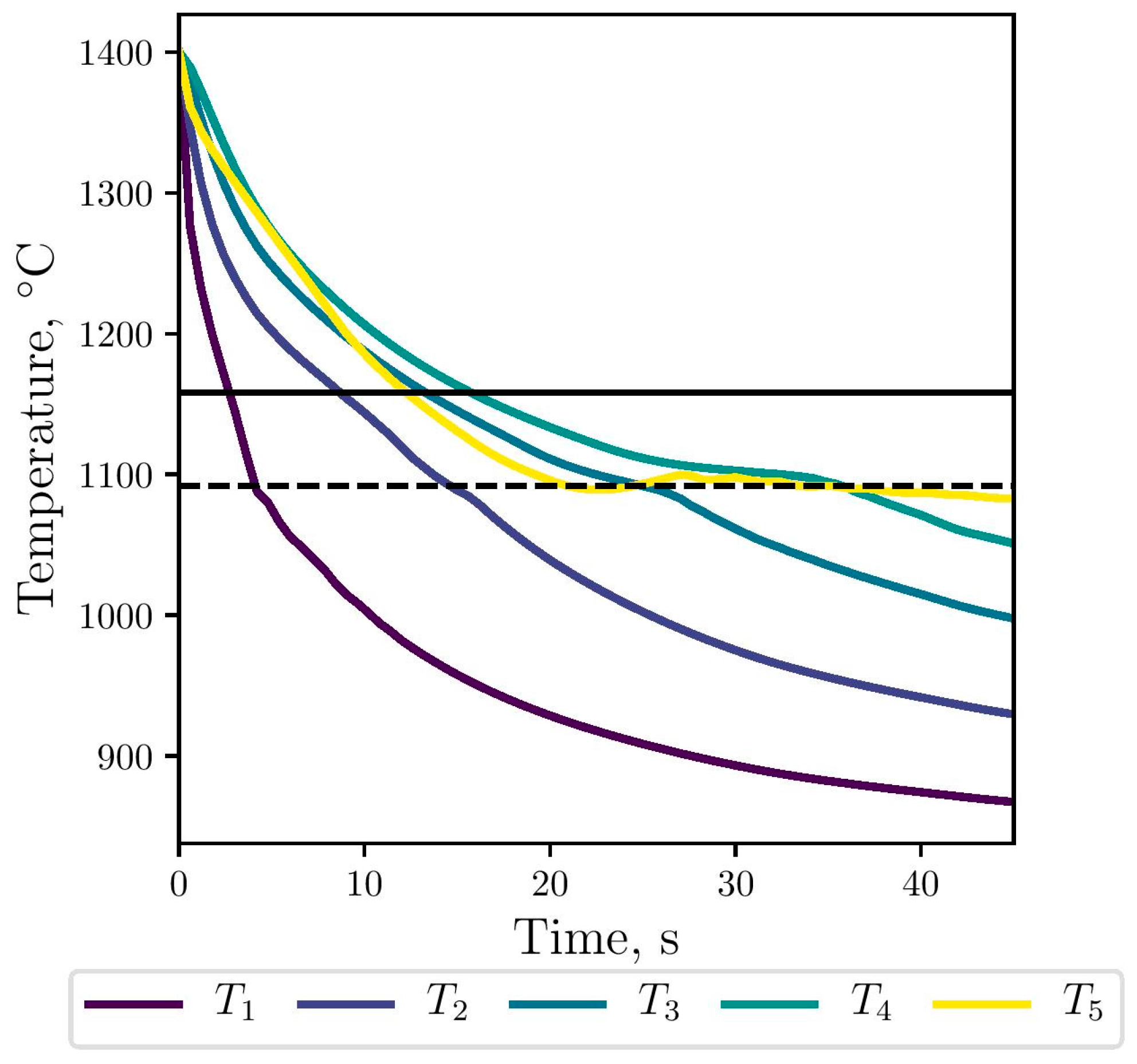 Metals 07 00549 g007
