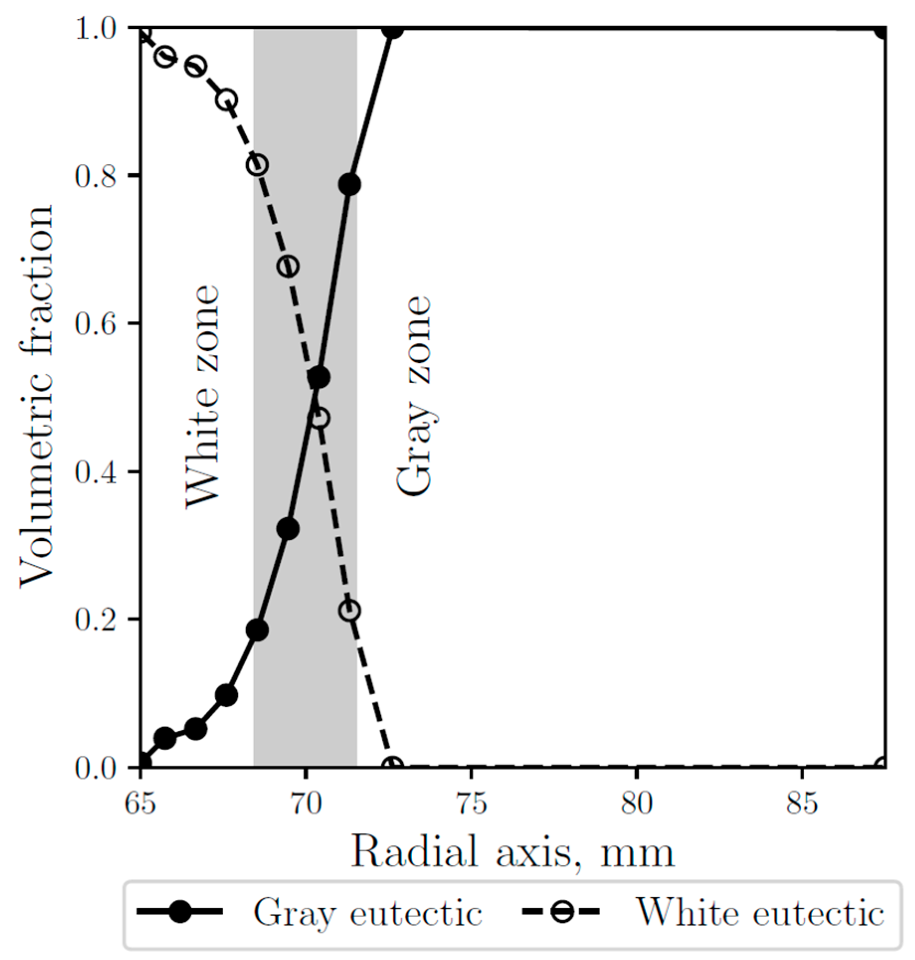 Metals 07 00549 g008