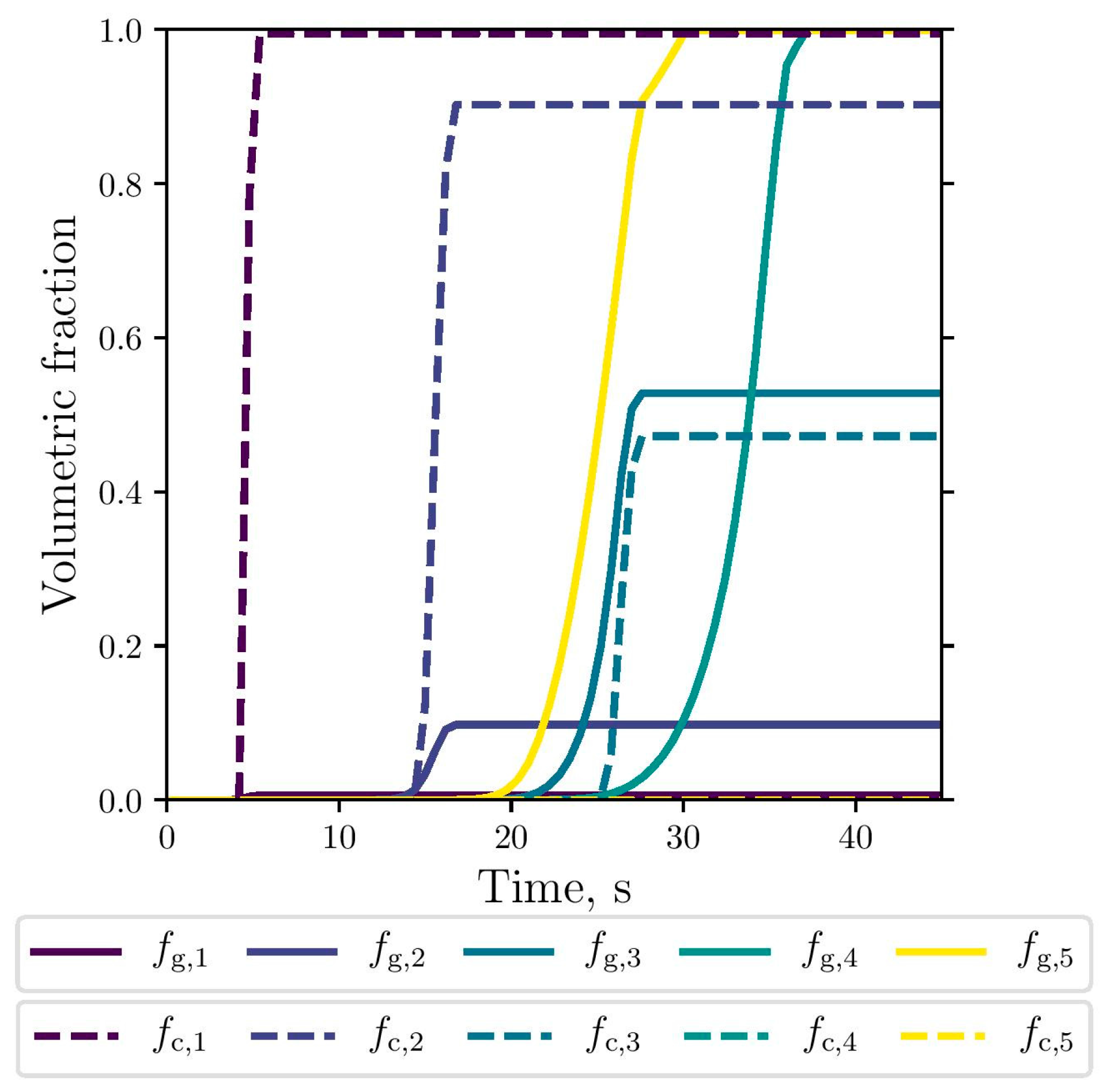Metals 07 00549 g009