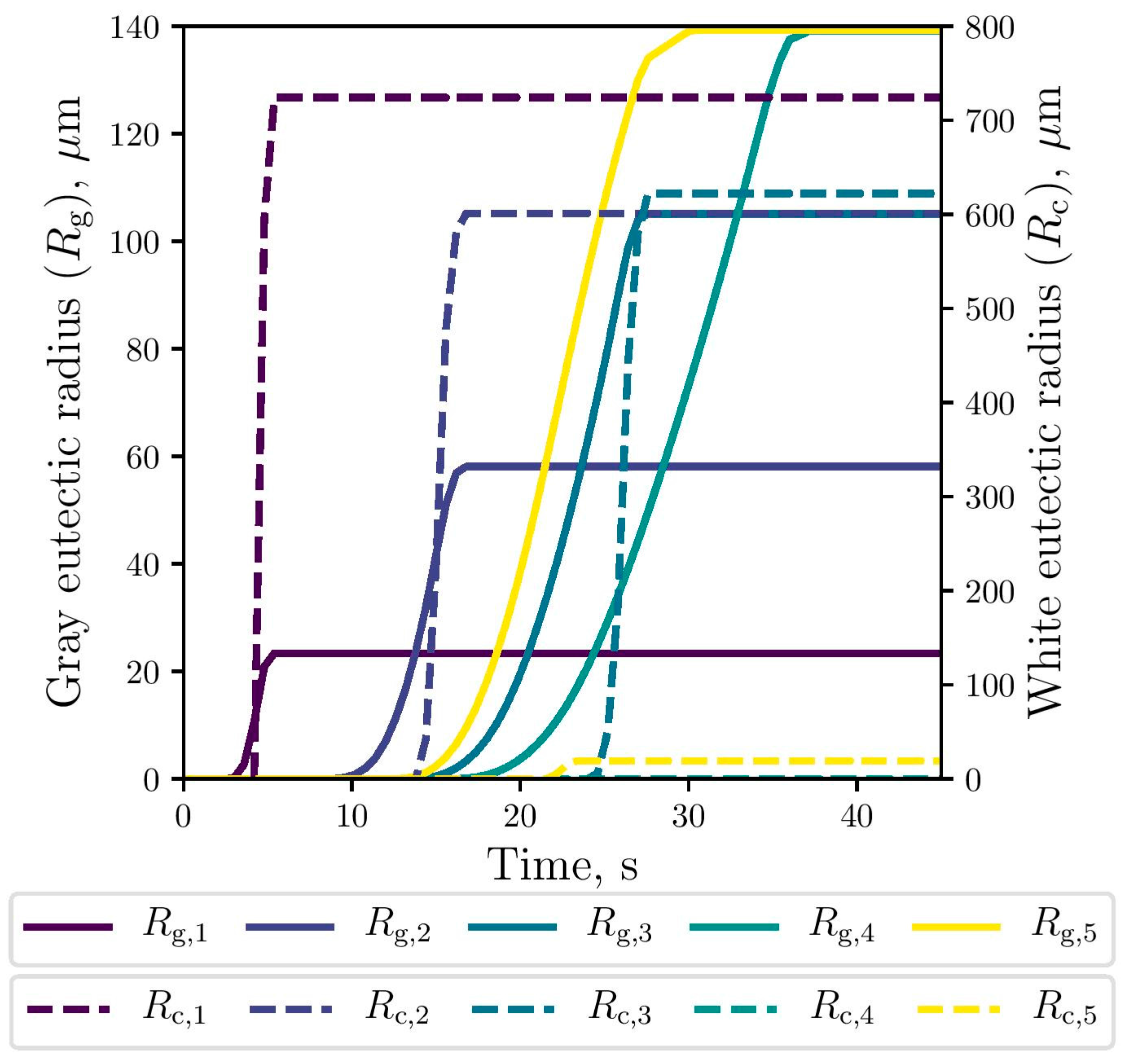 Metals 07 00549 g010