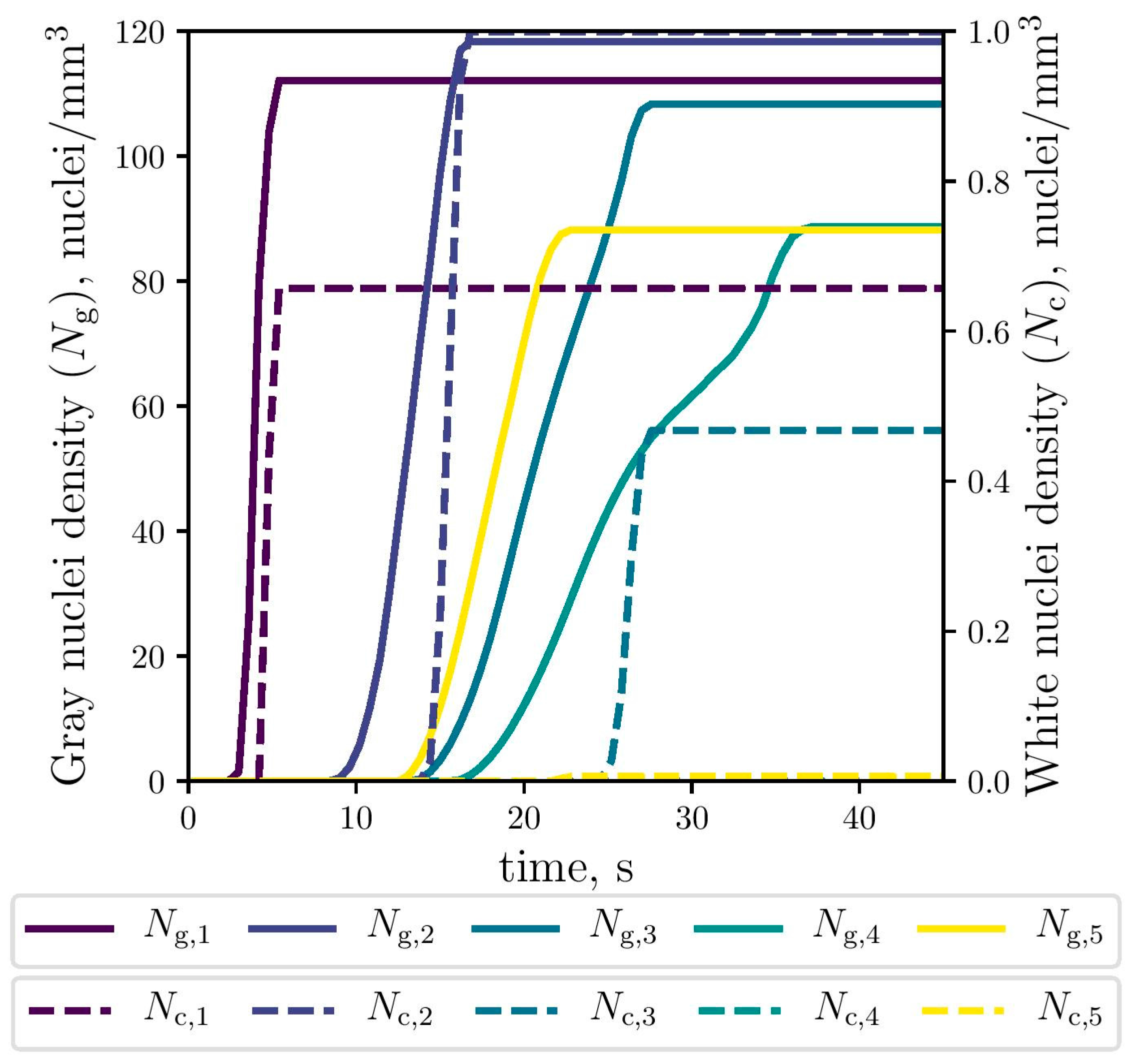 Metals 07 00549 g011