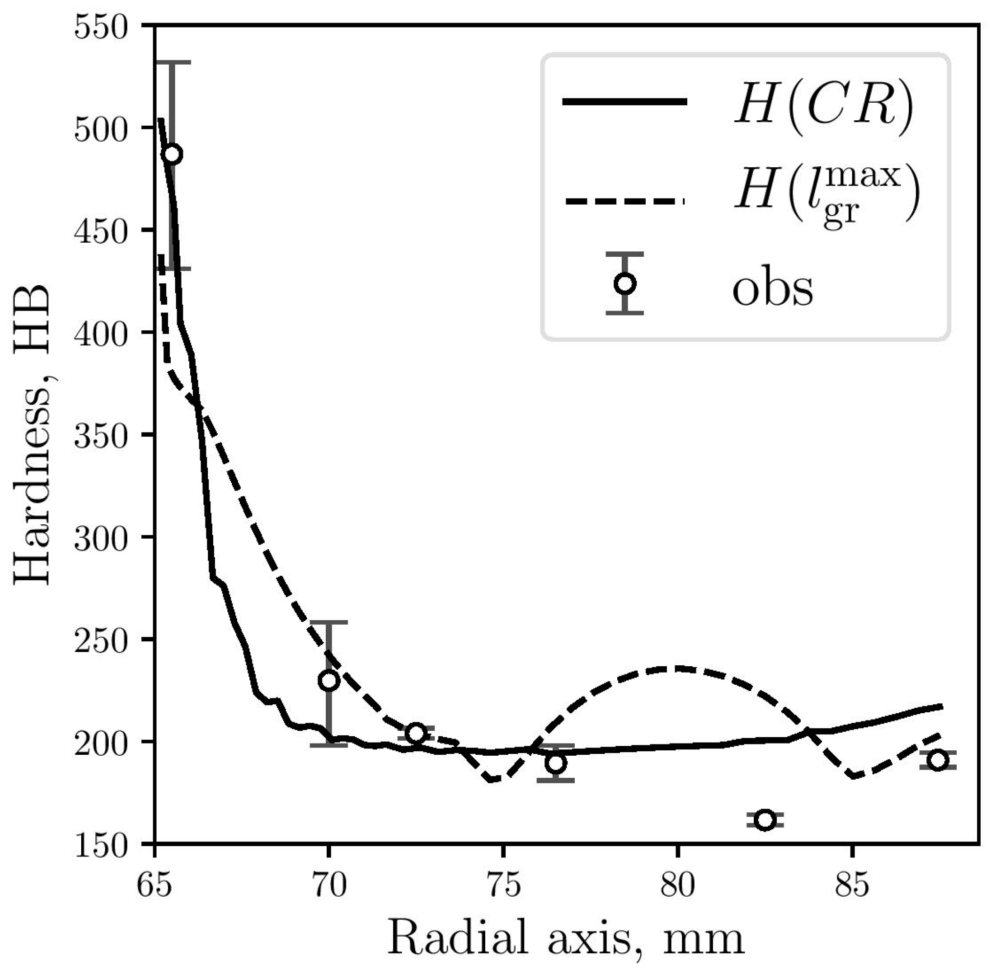 Metals 07 00549 g012