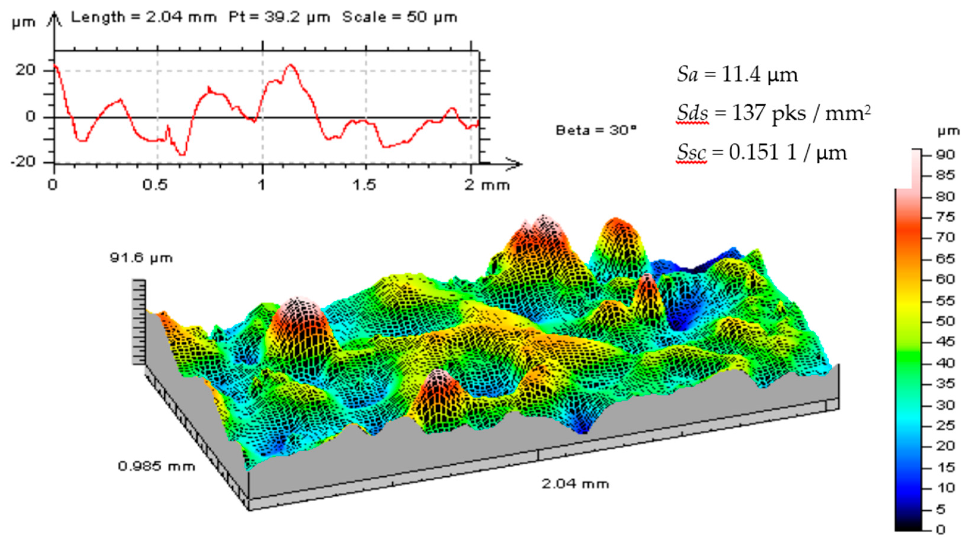 Metals 07 00550 g003